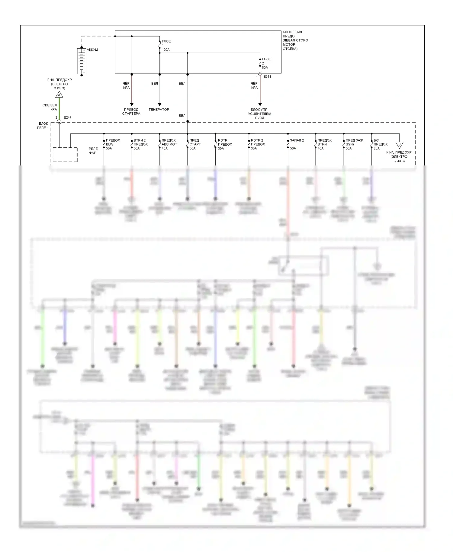 Kizashi Suzuki I (2009-2014): Электросхема блока предохранителей реле (1 из 3) 
