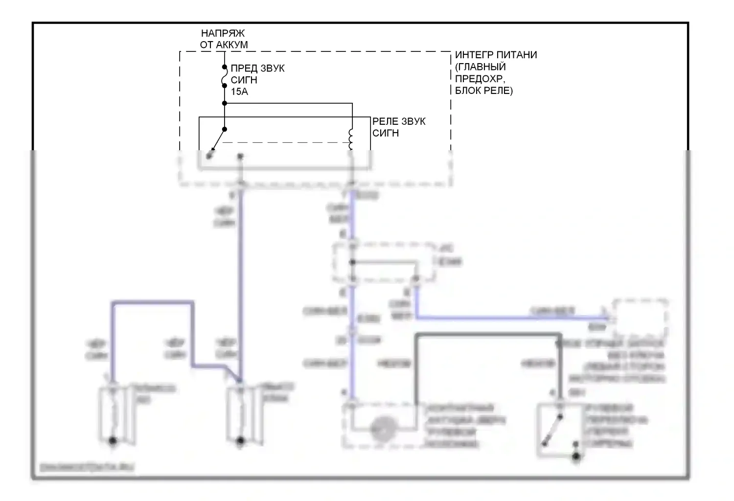 Kizashi Suzuki I (2009-2014): Электросхема клаксона 