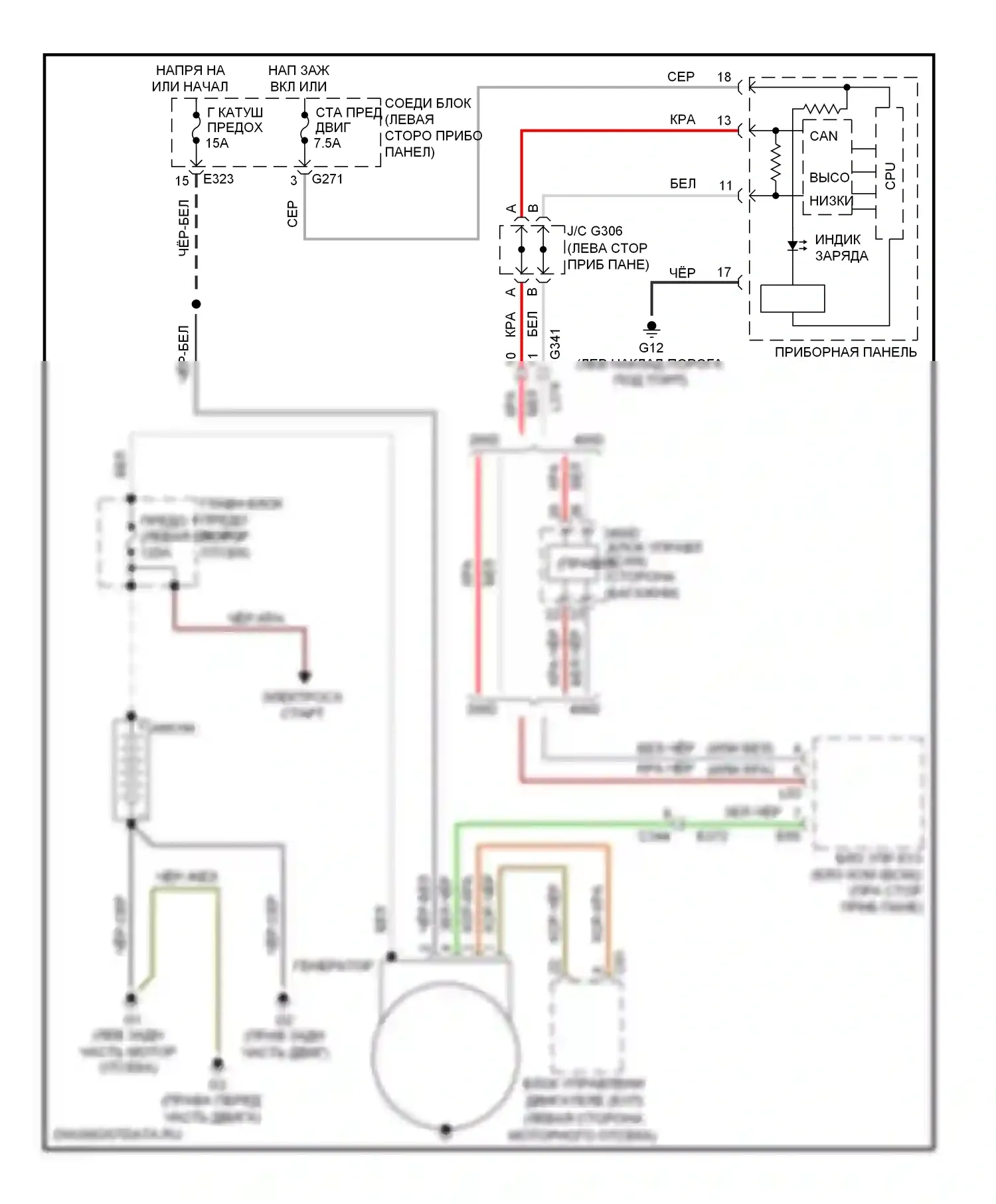 Kizashi Suzuki I (2009-2014): Электросхема генератора 