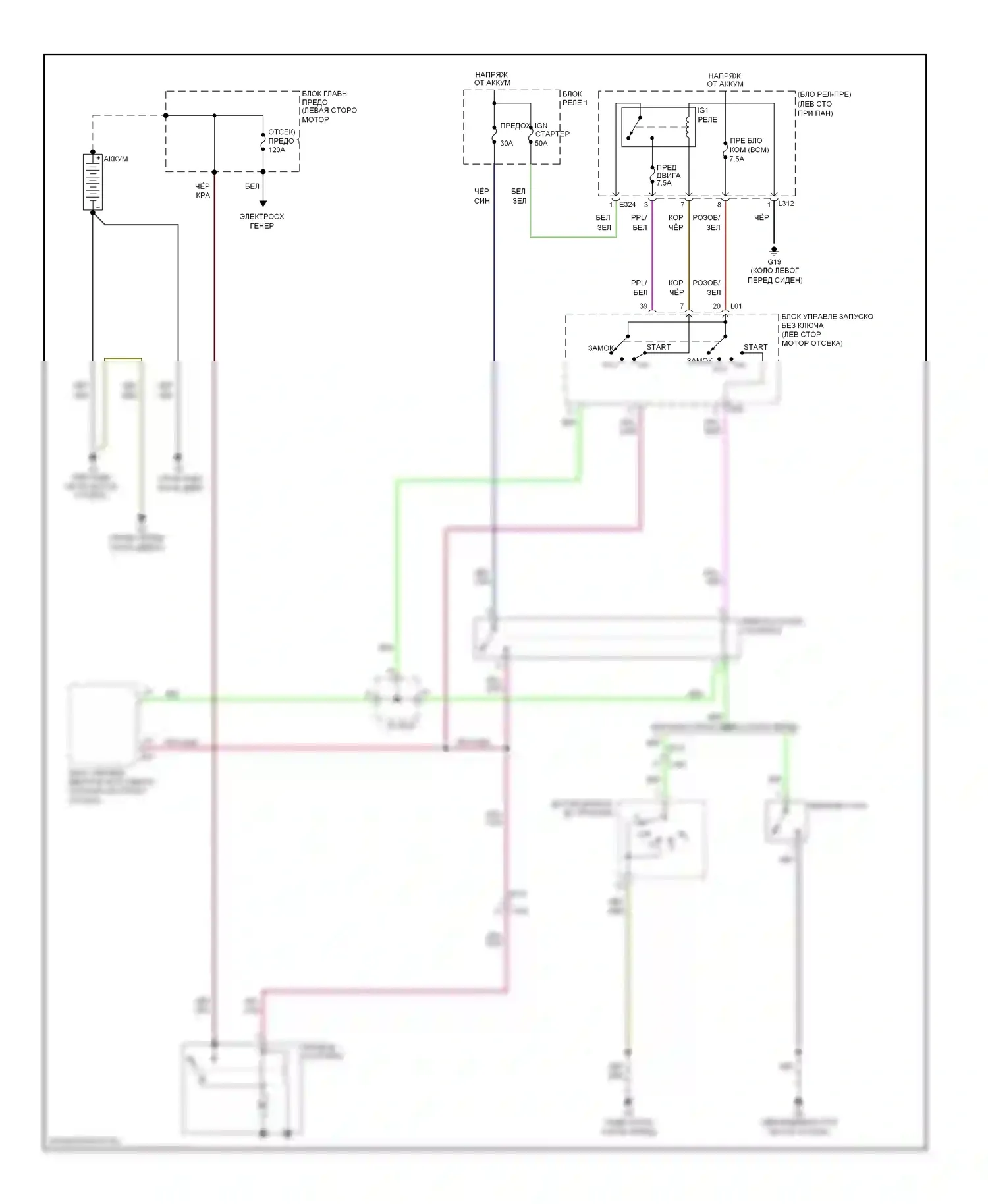 Kizashi Suzuki I (2009-2014): Электросхема стартера 