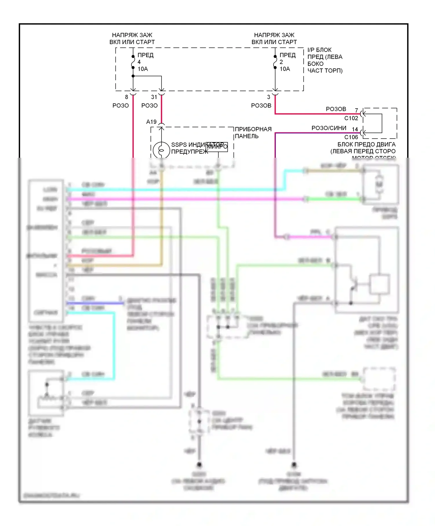 Reno Suzuki I (2004-2008): Электросхема электроусилителя руля 