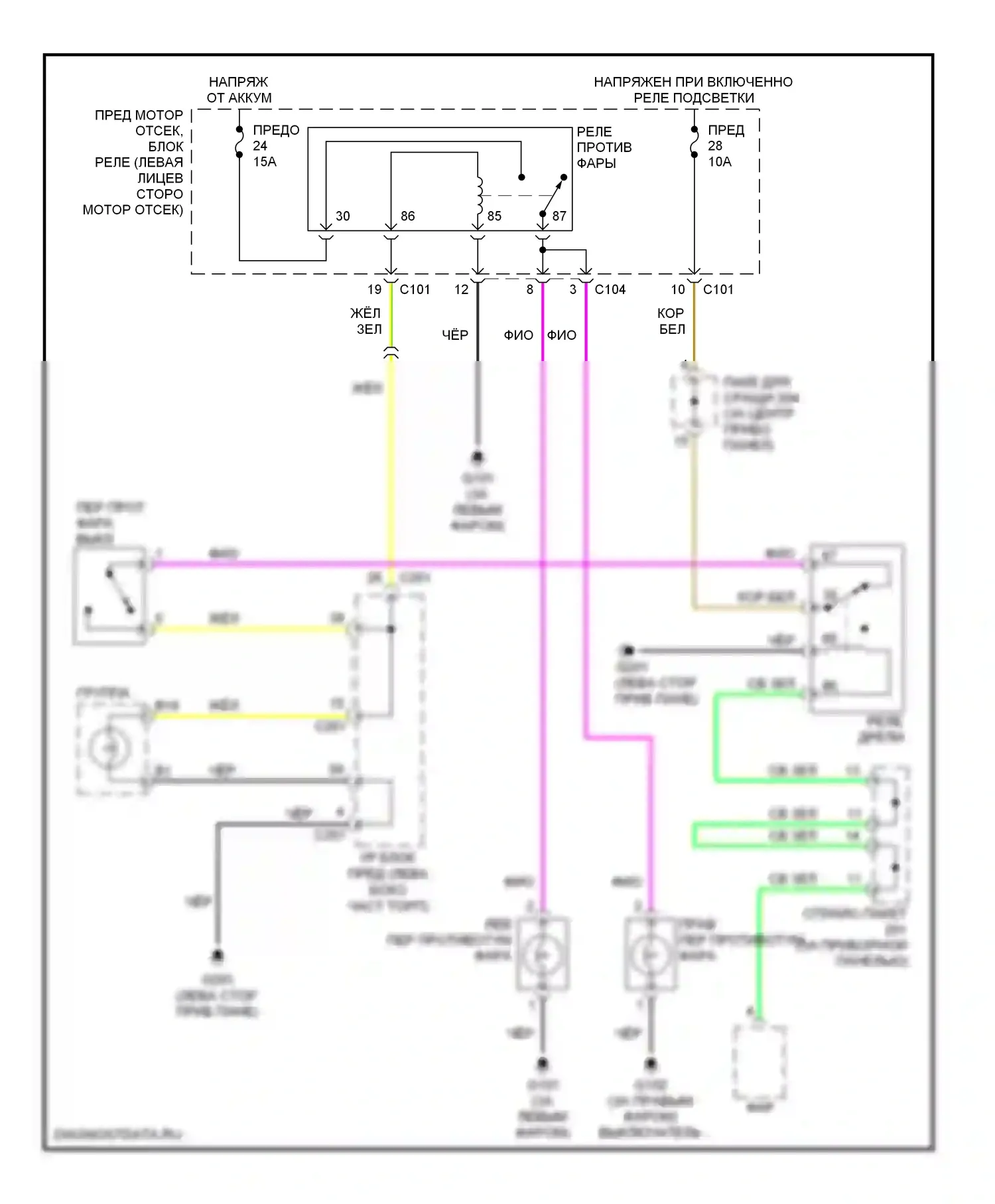 Reno Suzuki I (2004-2008): Электросхема противотуманных фар 