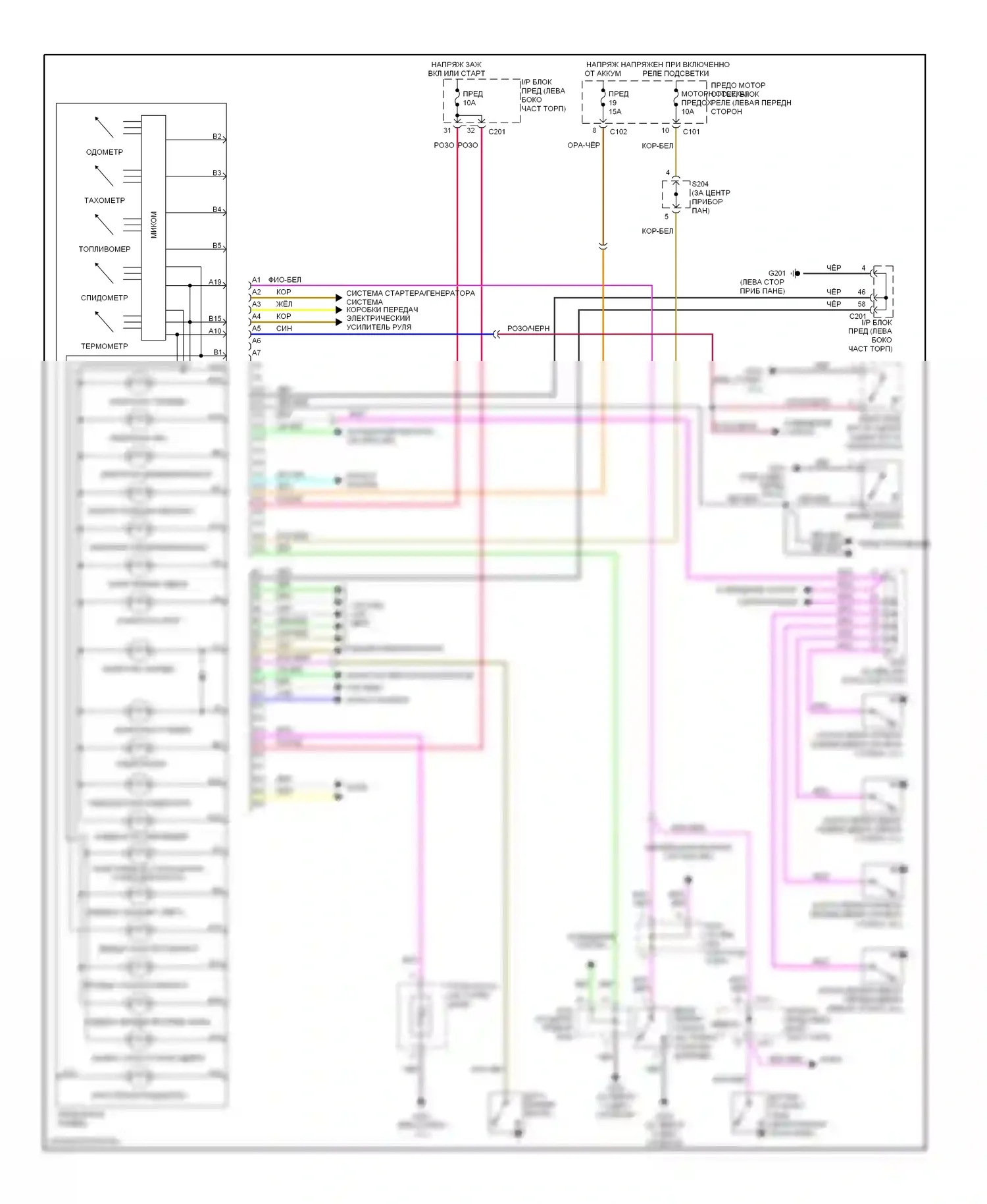Reno Suzuki I (2004-2008): Электросхема приборной панели 