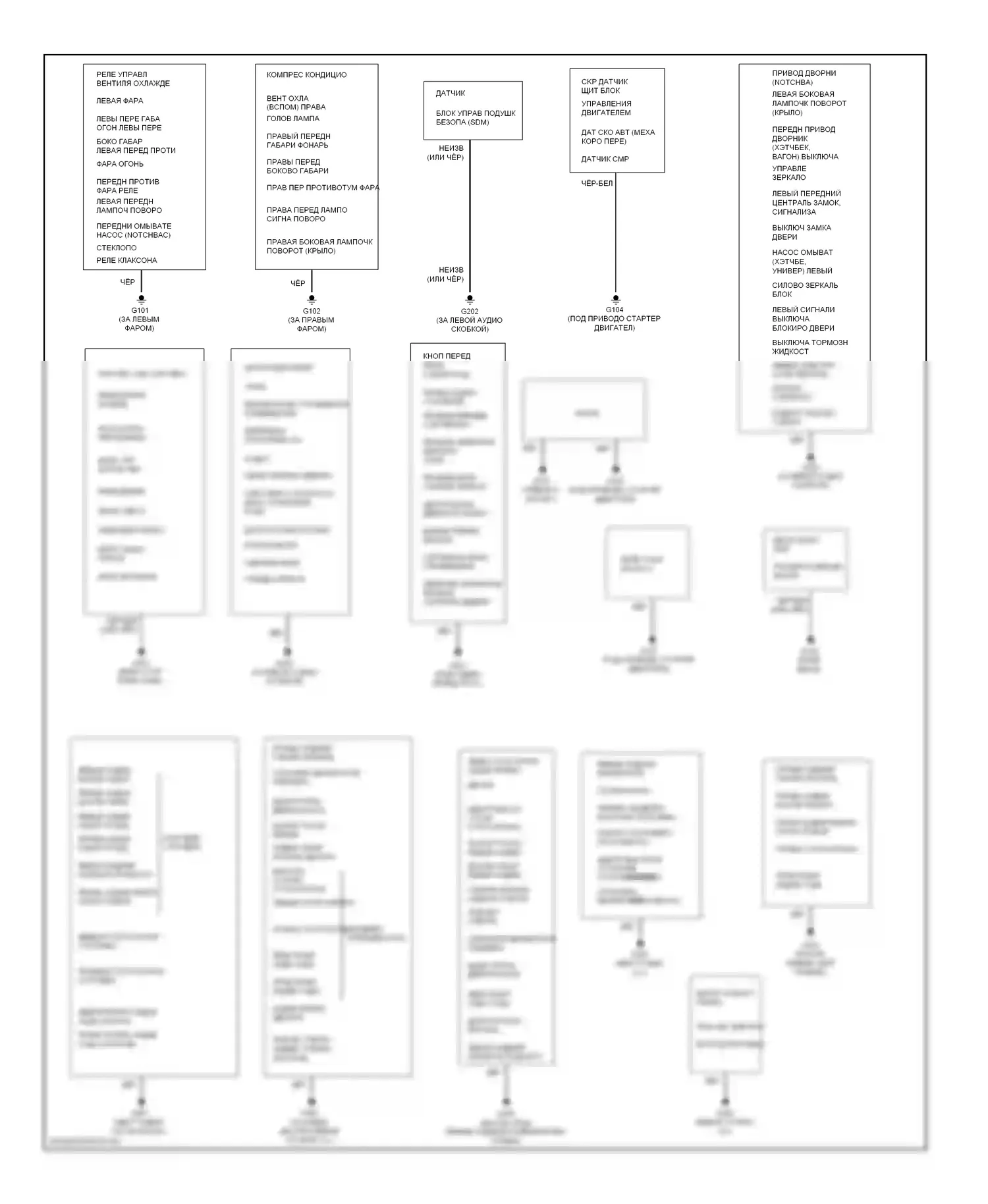 Reno Suzuki I (2004-2008): Электросхема точек подключения масс 