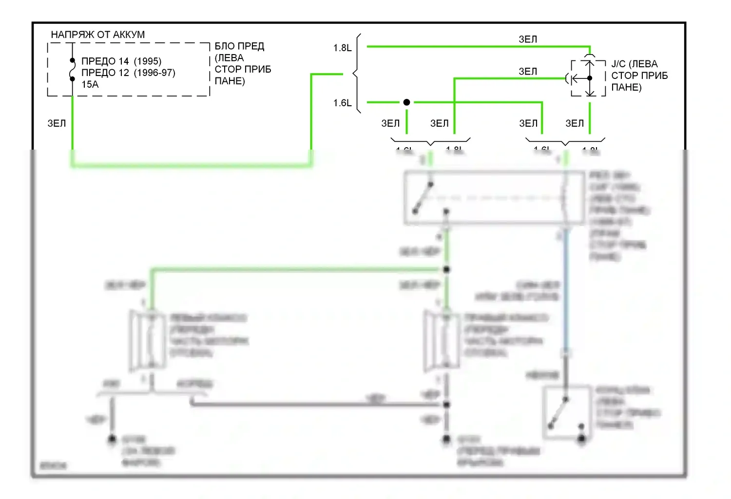 Sidekick Suzuki I (1988-1998): Электросхема клаксона 
