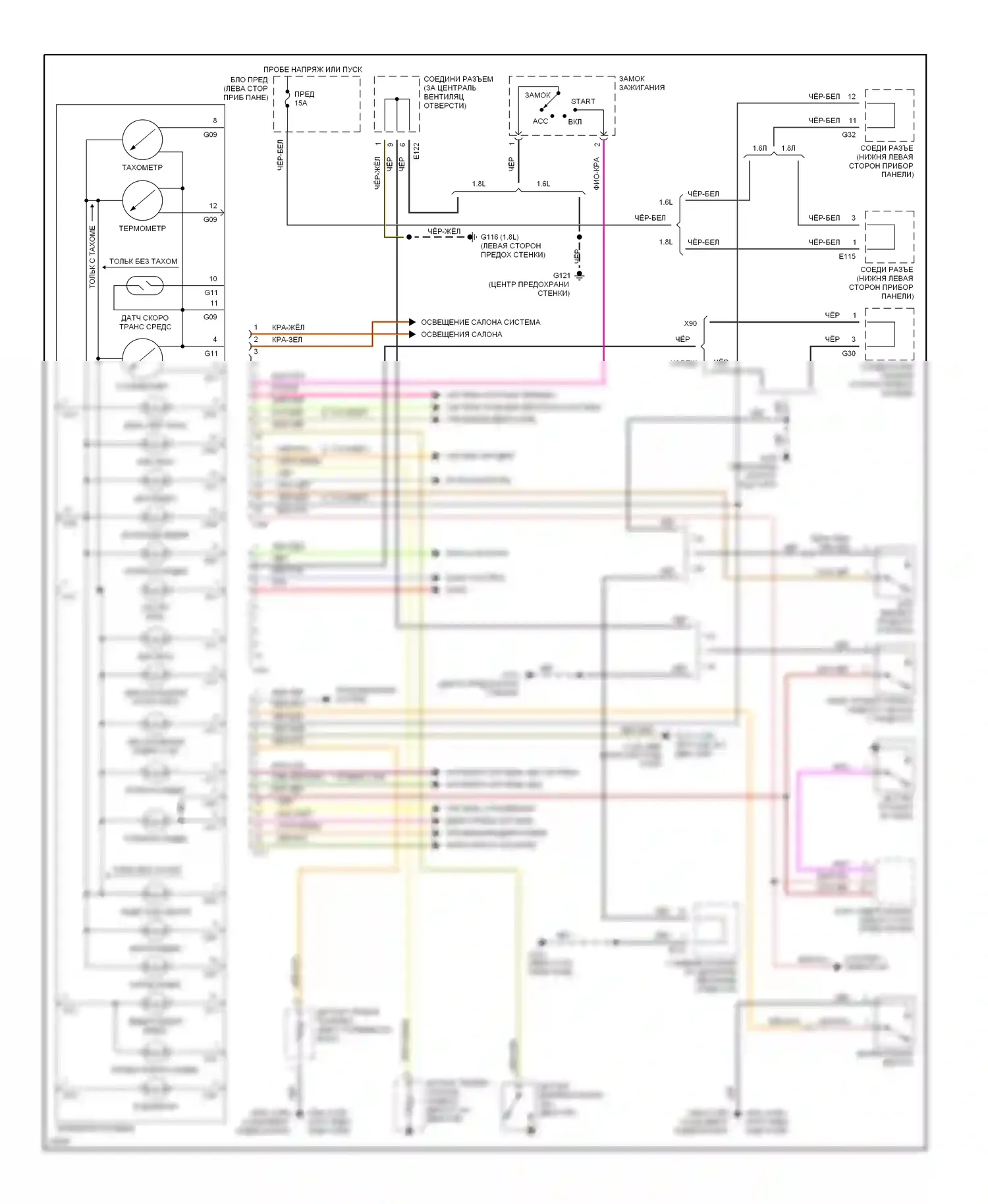 Sidekick Suzuki I (1988-1998): Электросхема приборной панели 