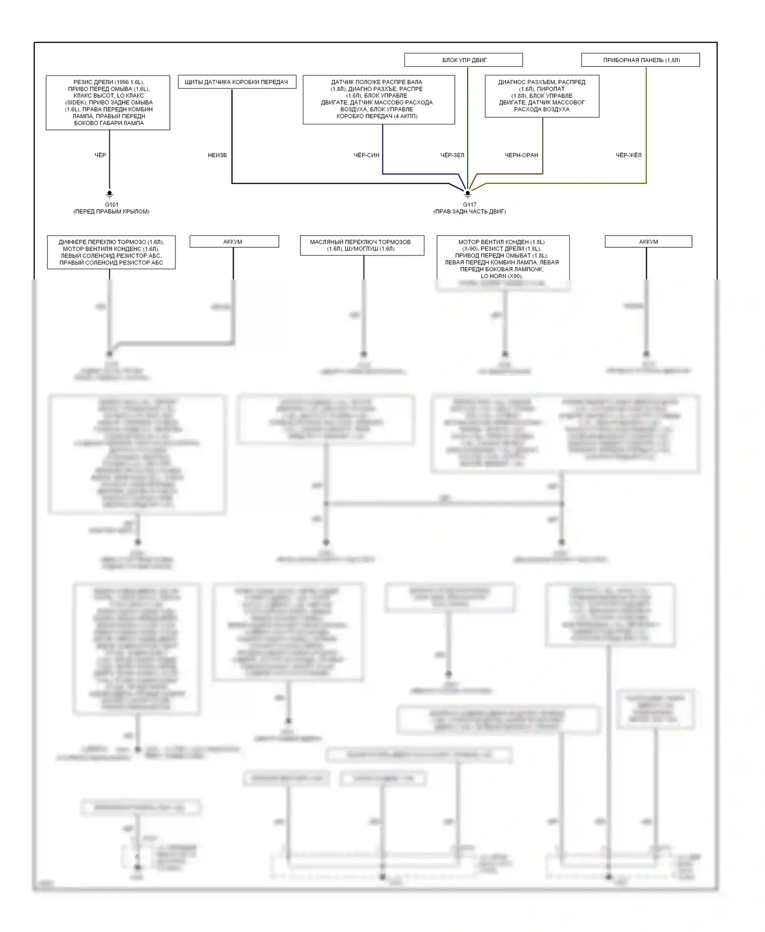 Sidekick Suzuki I (1988-1998): Электросхема точек подключения масс 