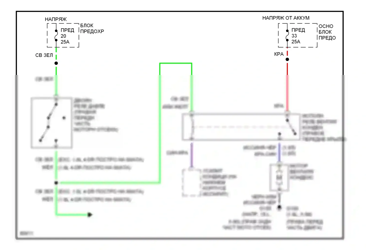 Sidekick Suzuki I (1988-1998): Электросхема вентилятора охлаждения 