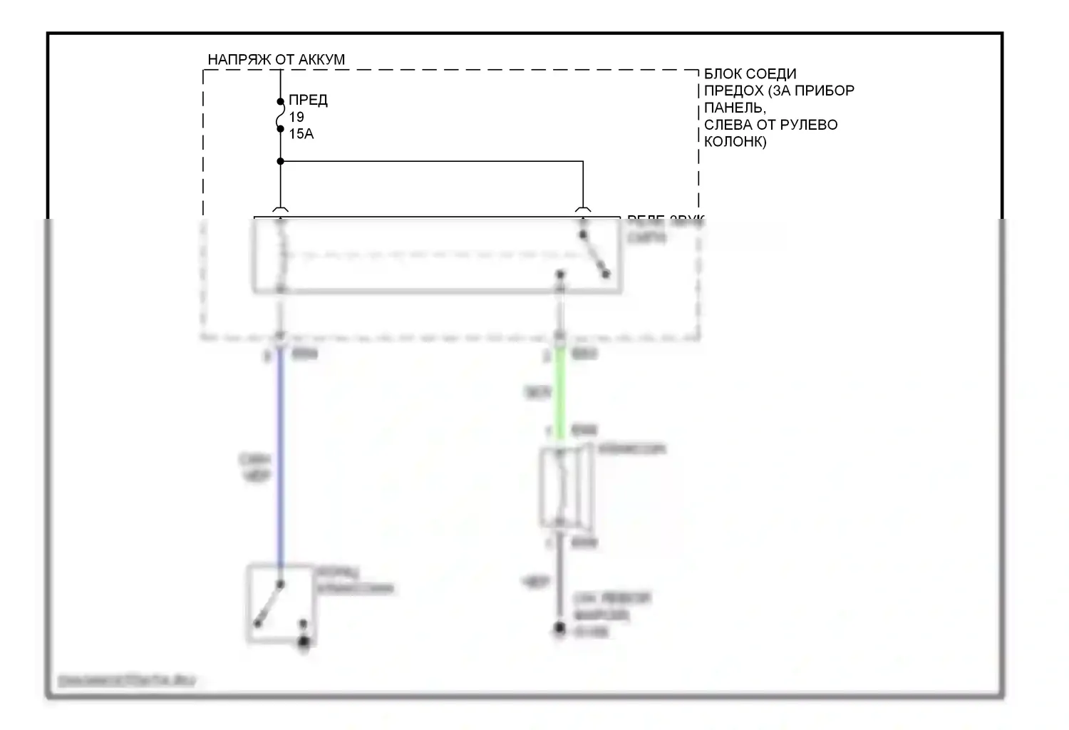 Swift Suzuki II рестайлинг (1995-2003): Электросхема клаксона 