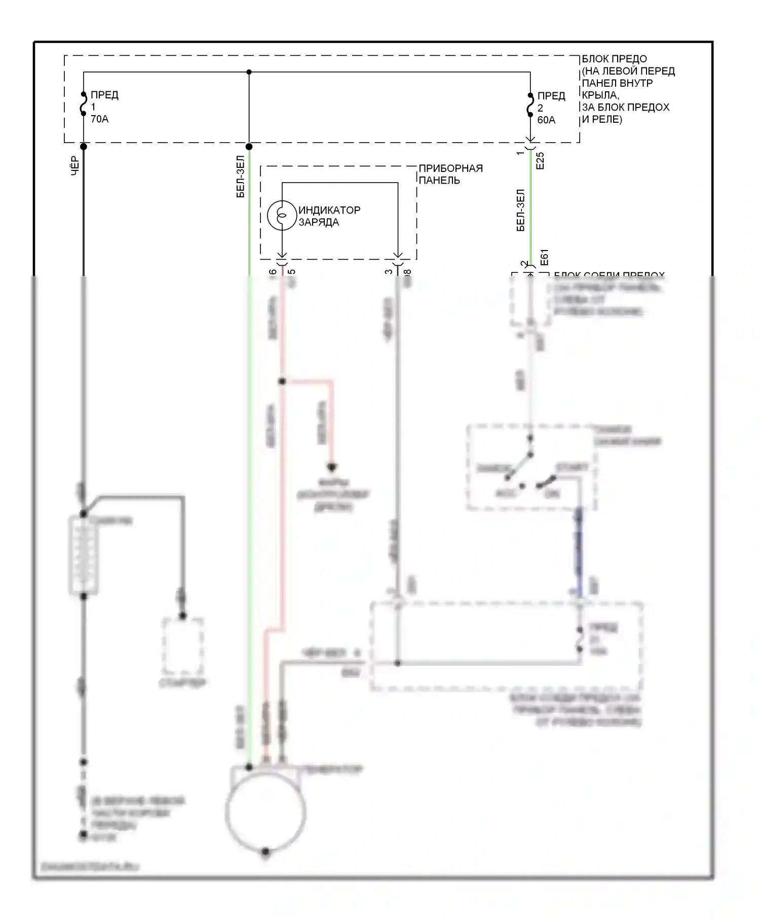 Swift Suzuki II рестайлинг (1995-2003): Электросхема генератора 