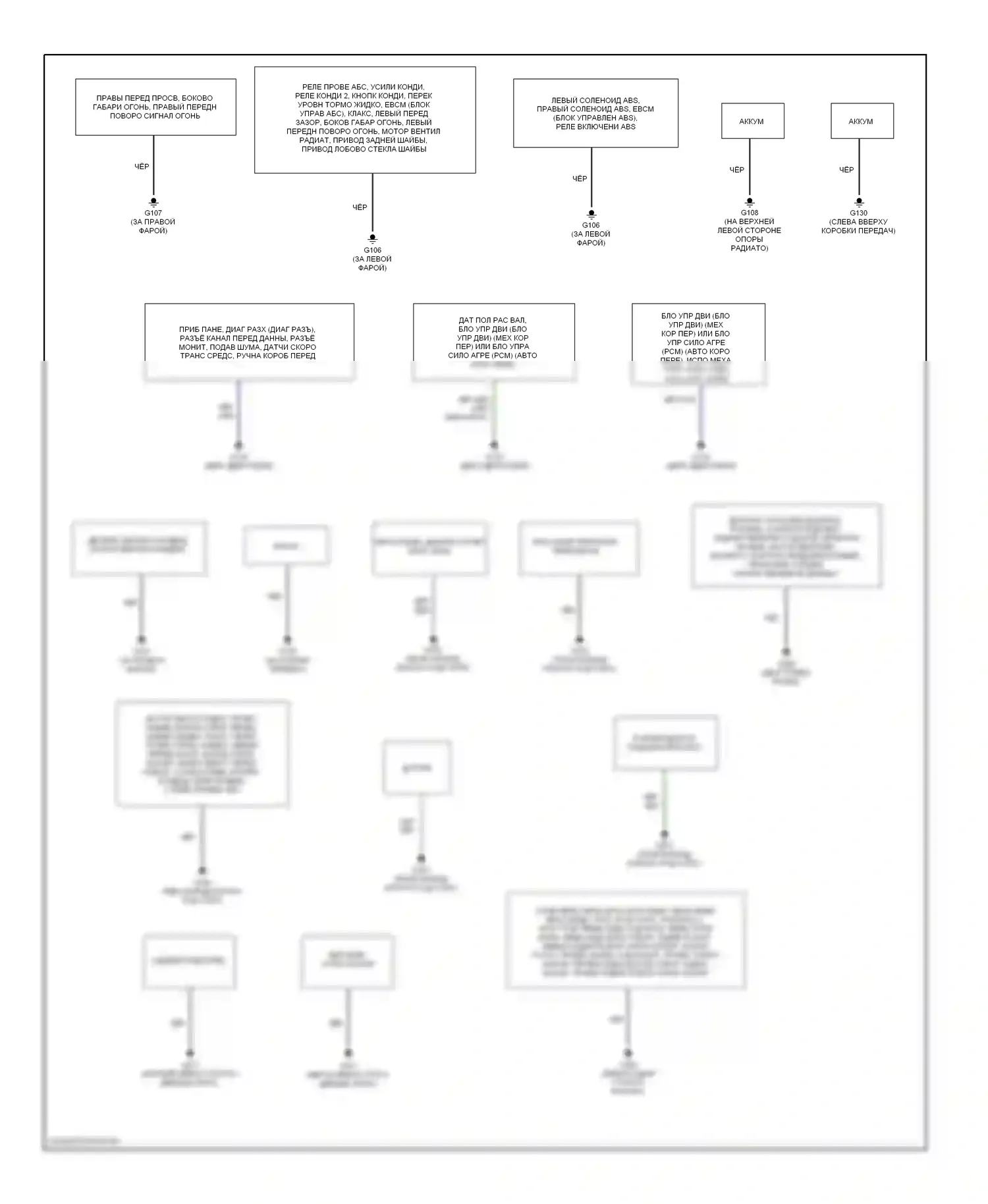 Swift Suzuki II рестайлинг (1995-2003): Электросхема точек подключения масс 