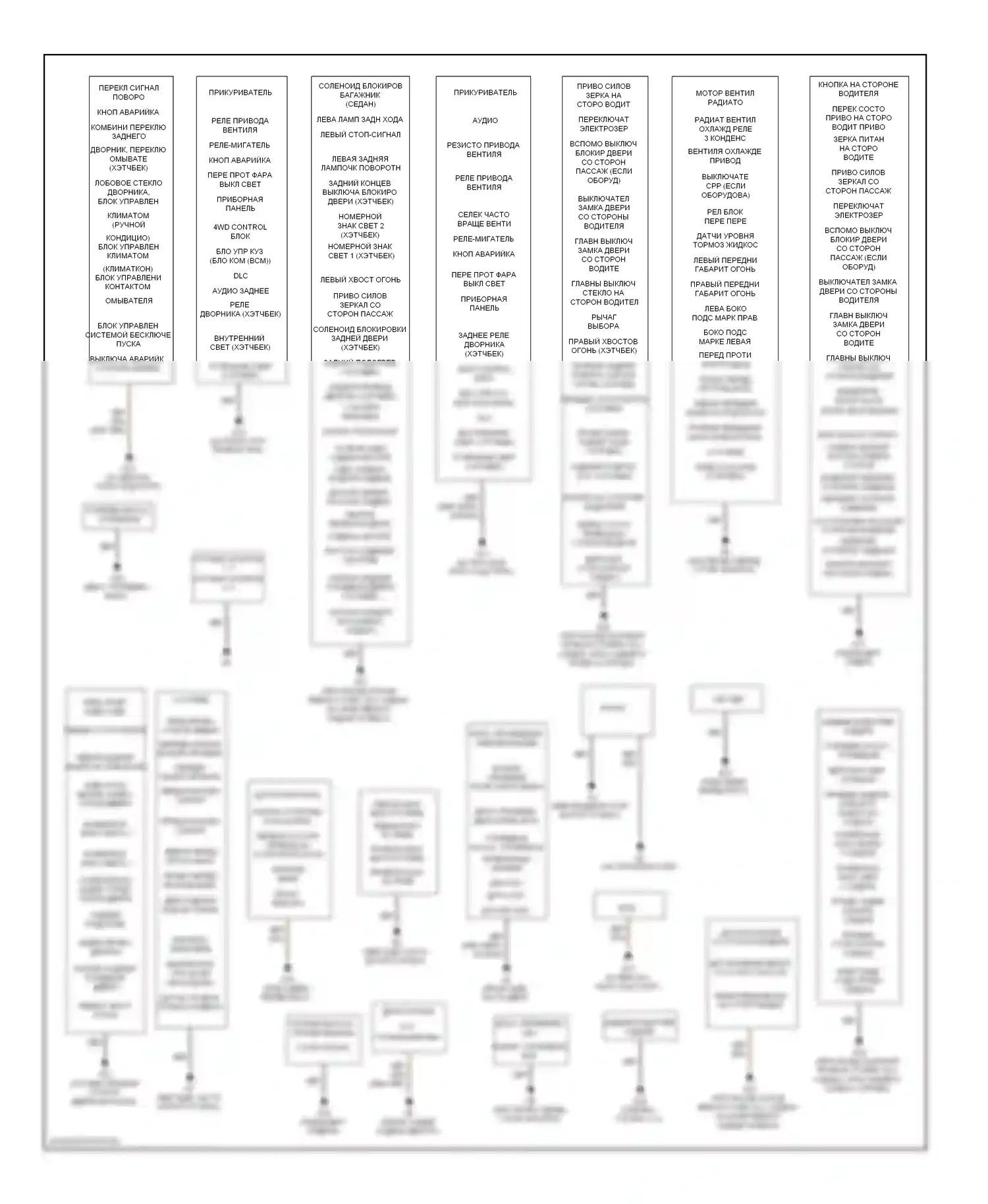 SX4 Suzuki I рестайлинг (2009-2014): Электросхема точек подключения масс 