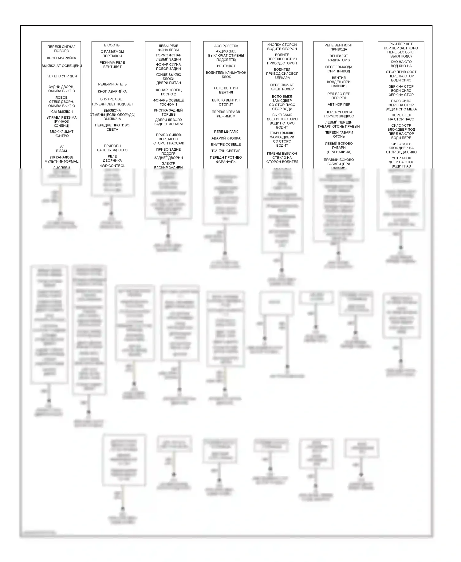 SX4 Suzuki I (2006-2009): Электросхема точек подключения масс 