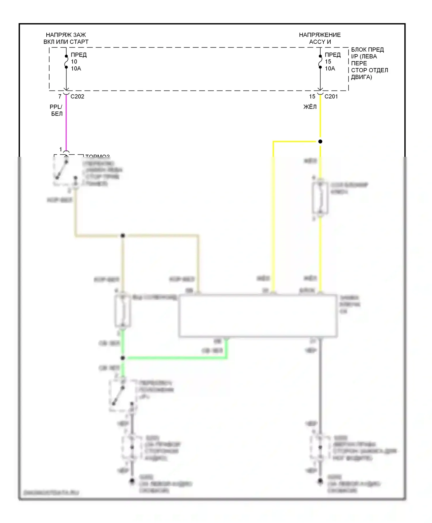 Verona Suzuki I (2003-2006): Электросхема блокировки селектора 