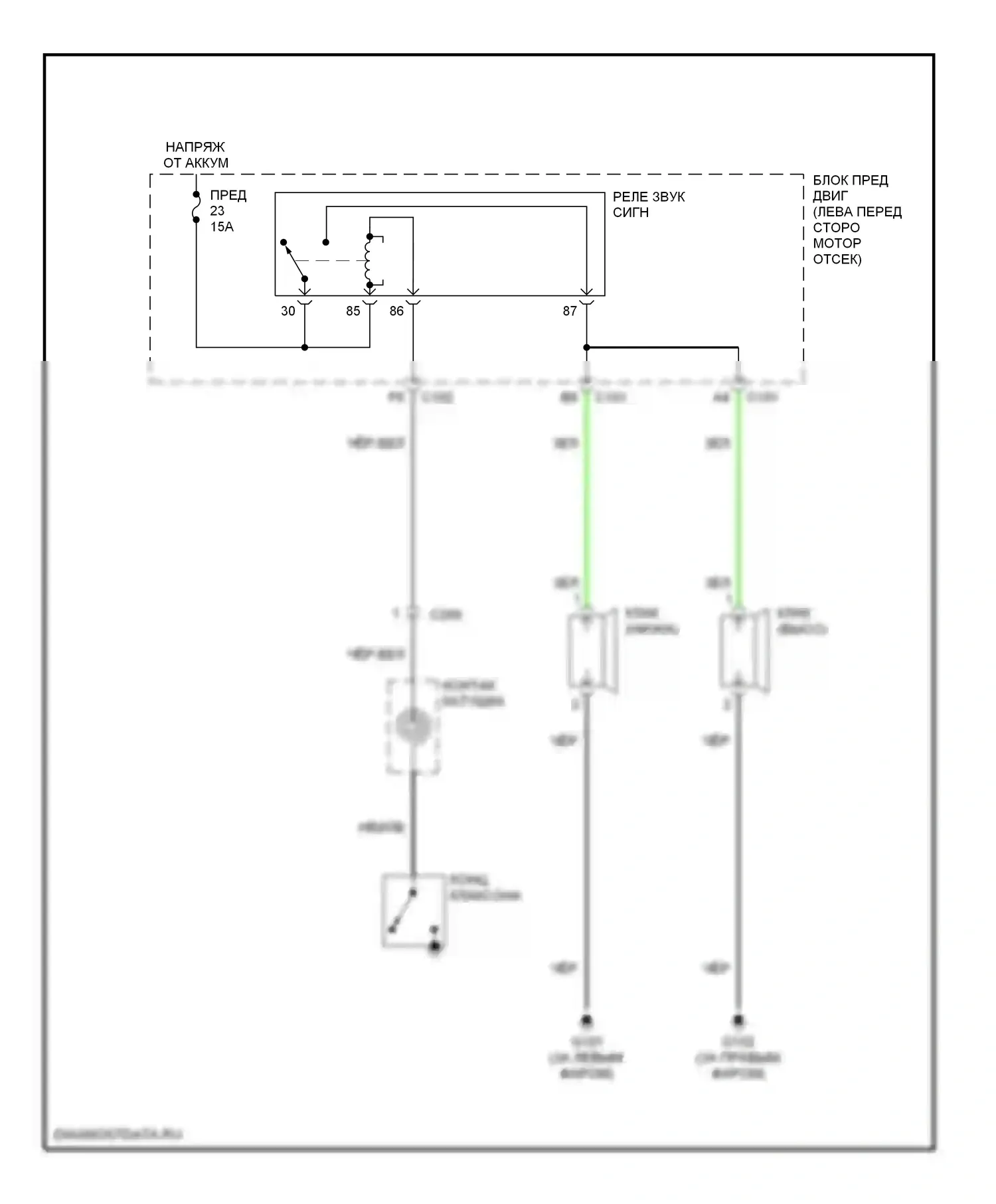 Verona Suzuki I (2003-2006): Электросхема клаксона 