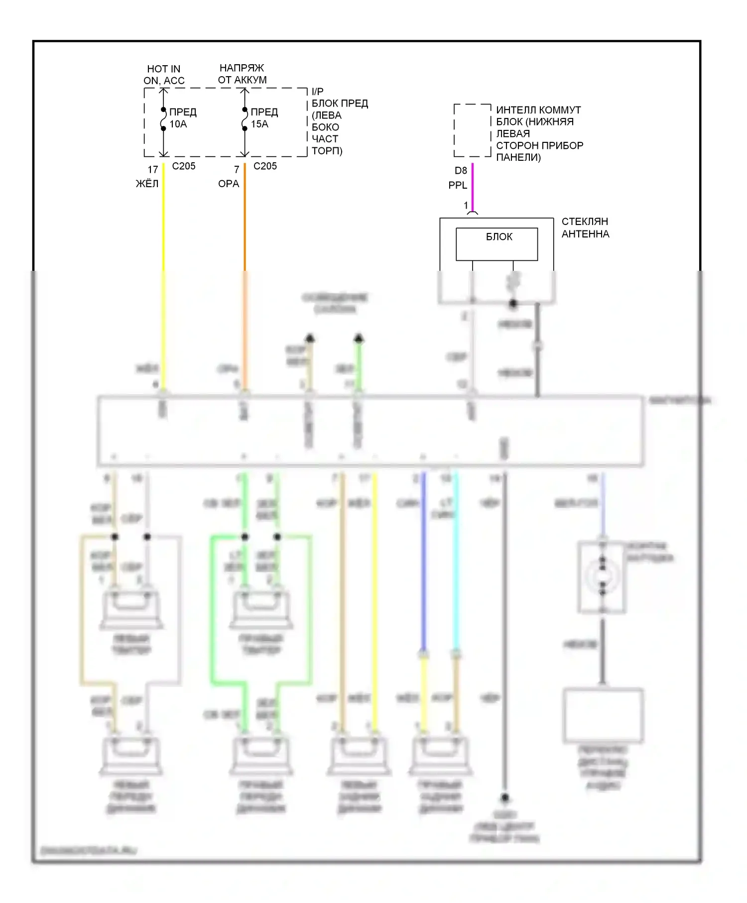 Verona Suzuki I (2003-2006): Электросхема магнитолы 