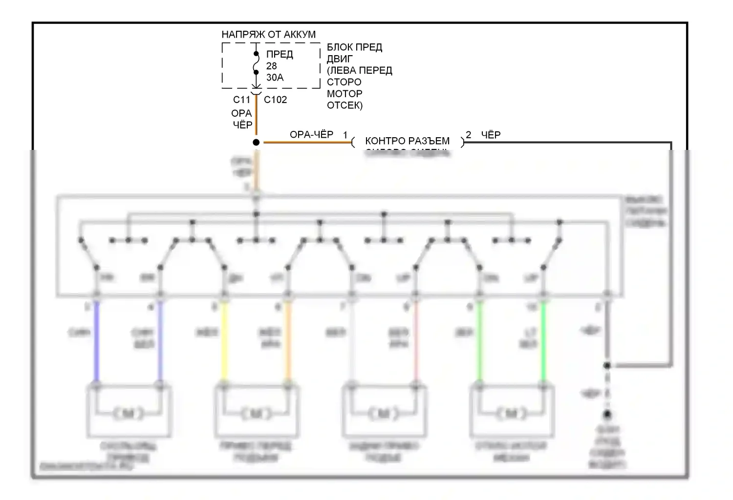 Verona Suzuki I (2003-2006): Электросхема силового сиденья 