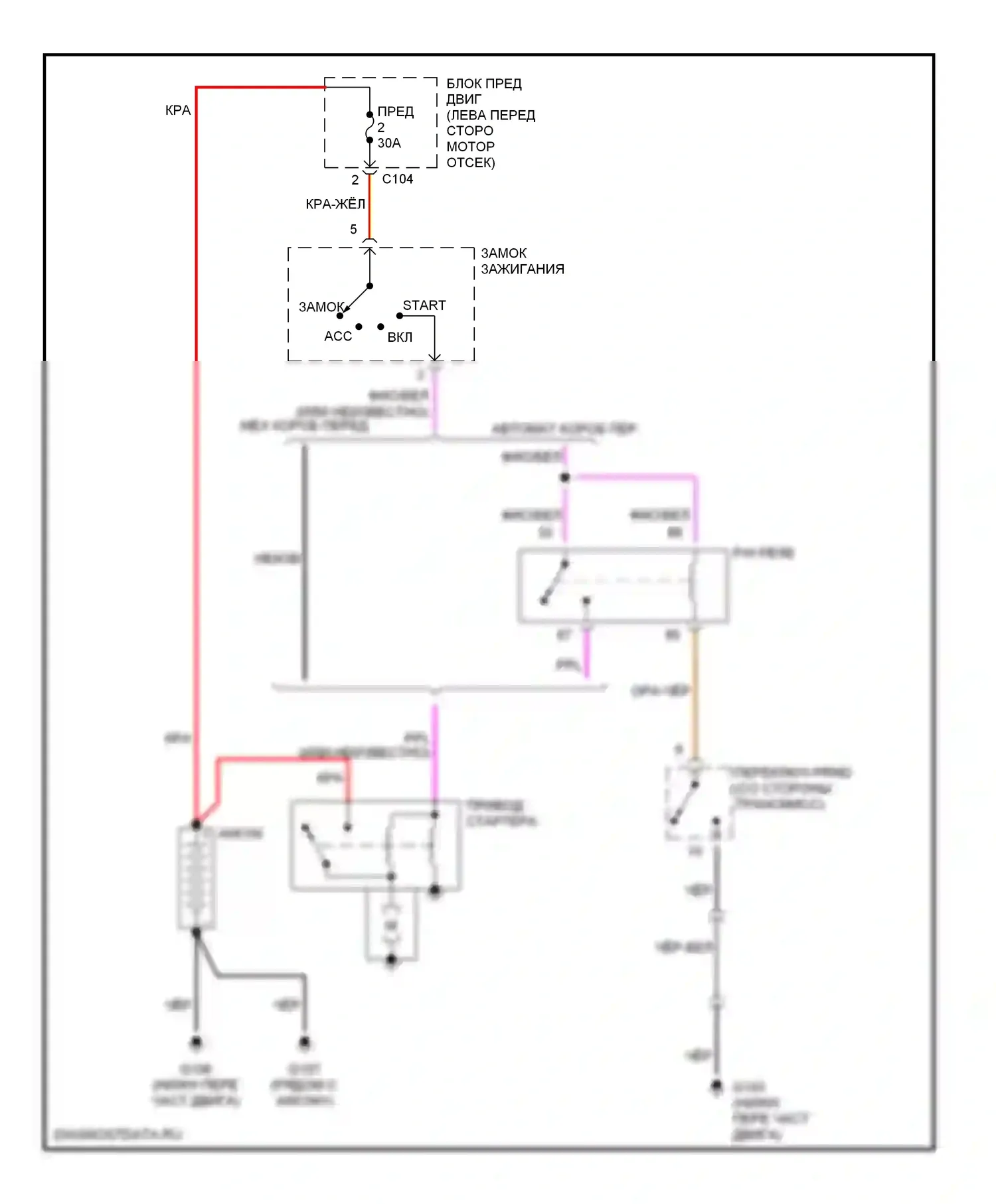 Verona Suzuki I (2003-2006): Электросхема стартера 
