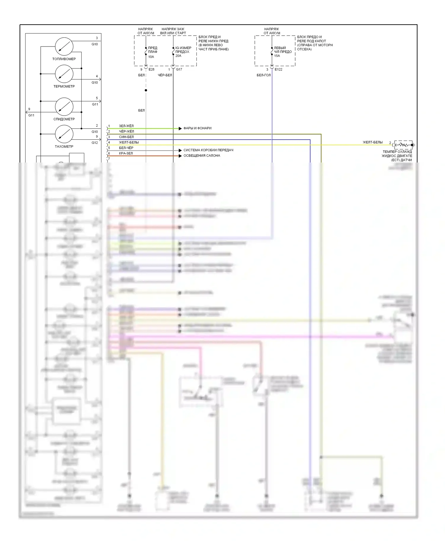 Vitara Suzuki I (1988-2006): Электросхема приборной панели 