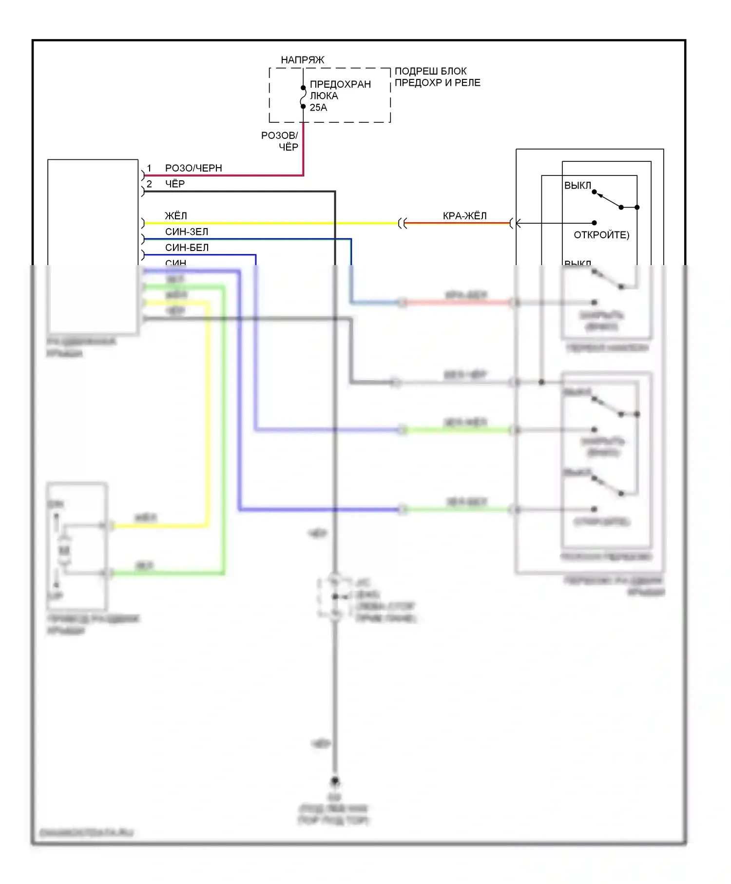 Vitara Suzuki I (1988-2006): Электросхема складной крыши/люка 