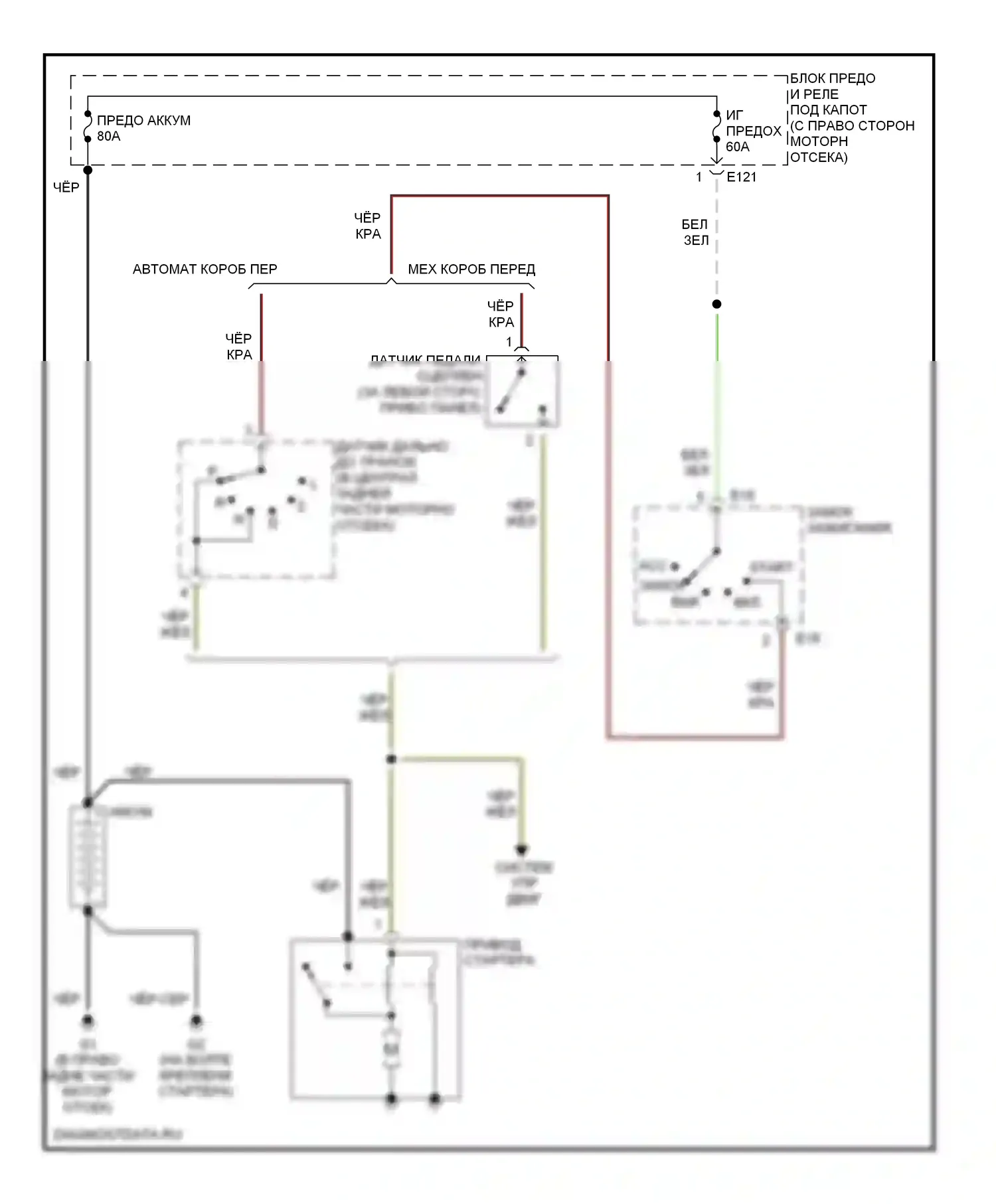 Vitara Suzuki I (1988-2006): Электросхема стартера 