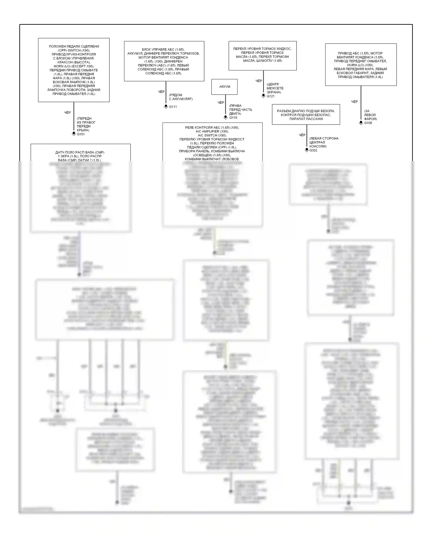 X-90 Suzuki I (1995-2000): Электросхема точек подключения масс 