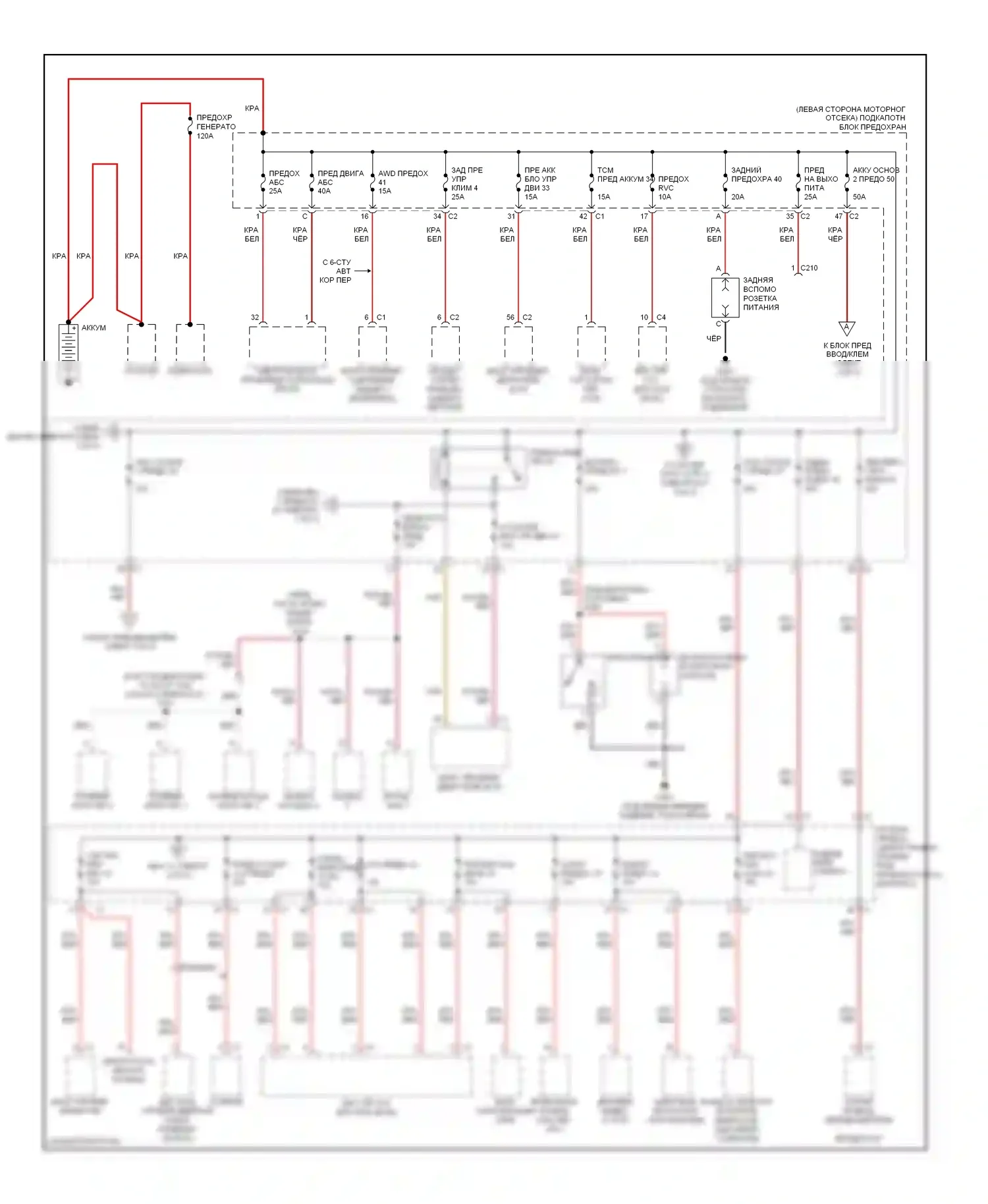 XL7 Suzuki I (1998-2009): Электросхема блока предохранителей реле (1 из 3) 