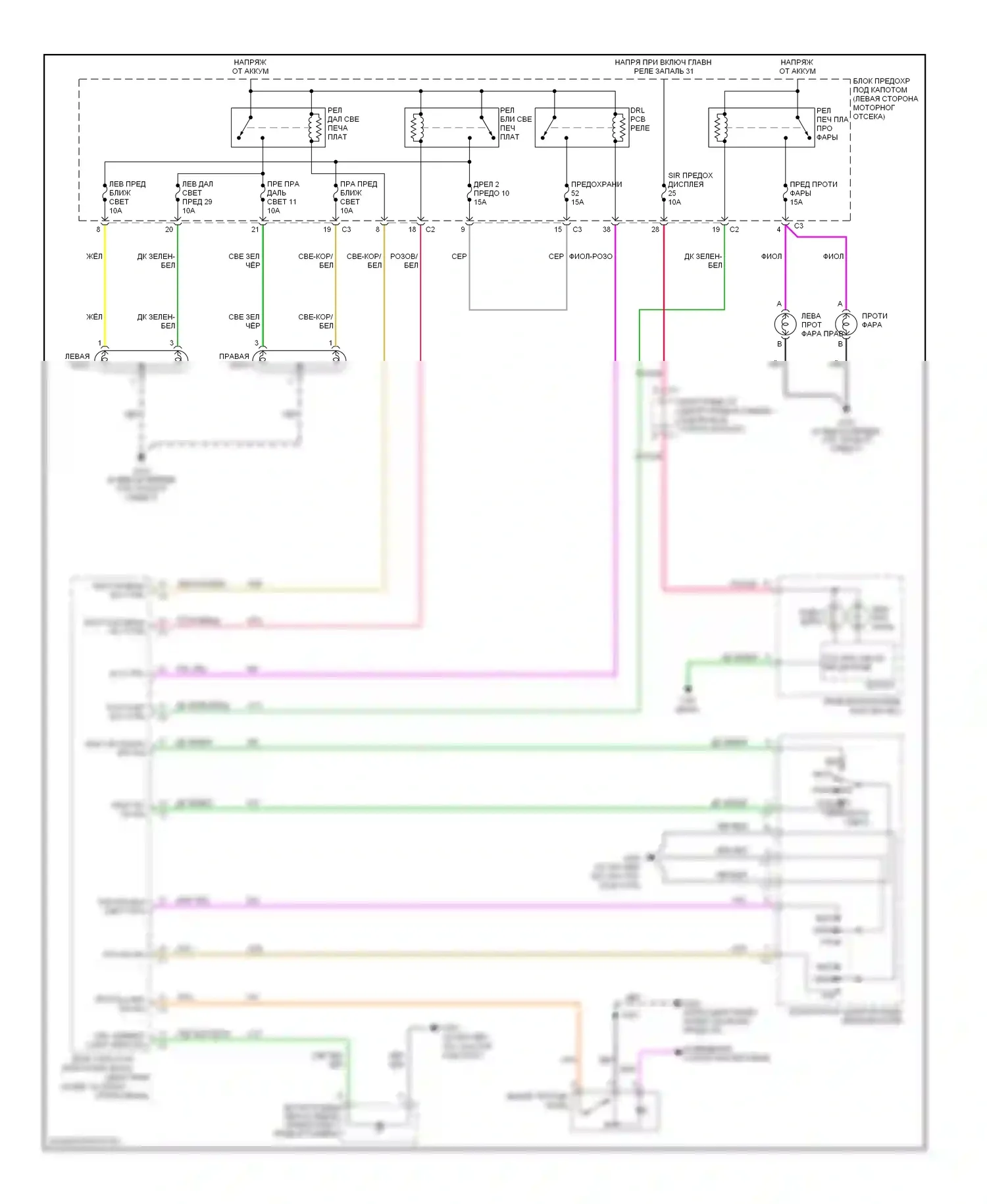 XL7 Suzuki I (1998-2009): Электросхема фар 