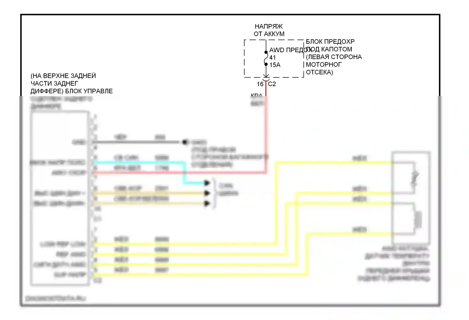 XL7 Suzuki I (1998-2009): Электросхема awd 