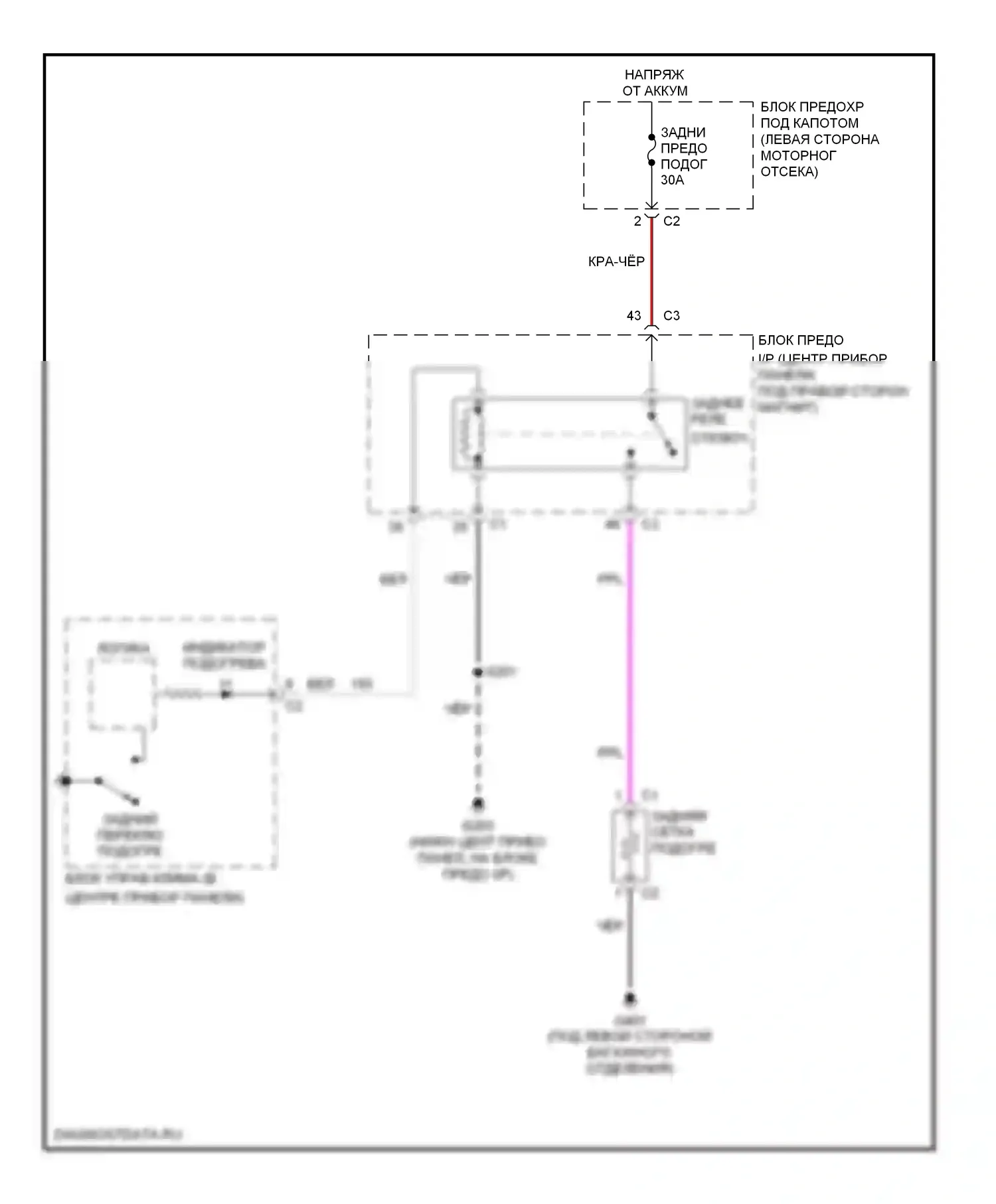XL7 Suzuki I (1998-2009): Электросхема подогрева стекол 
