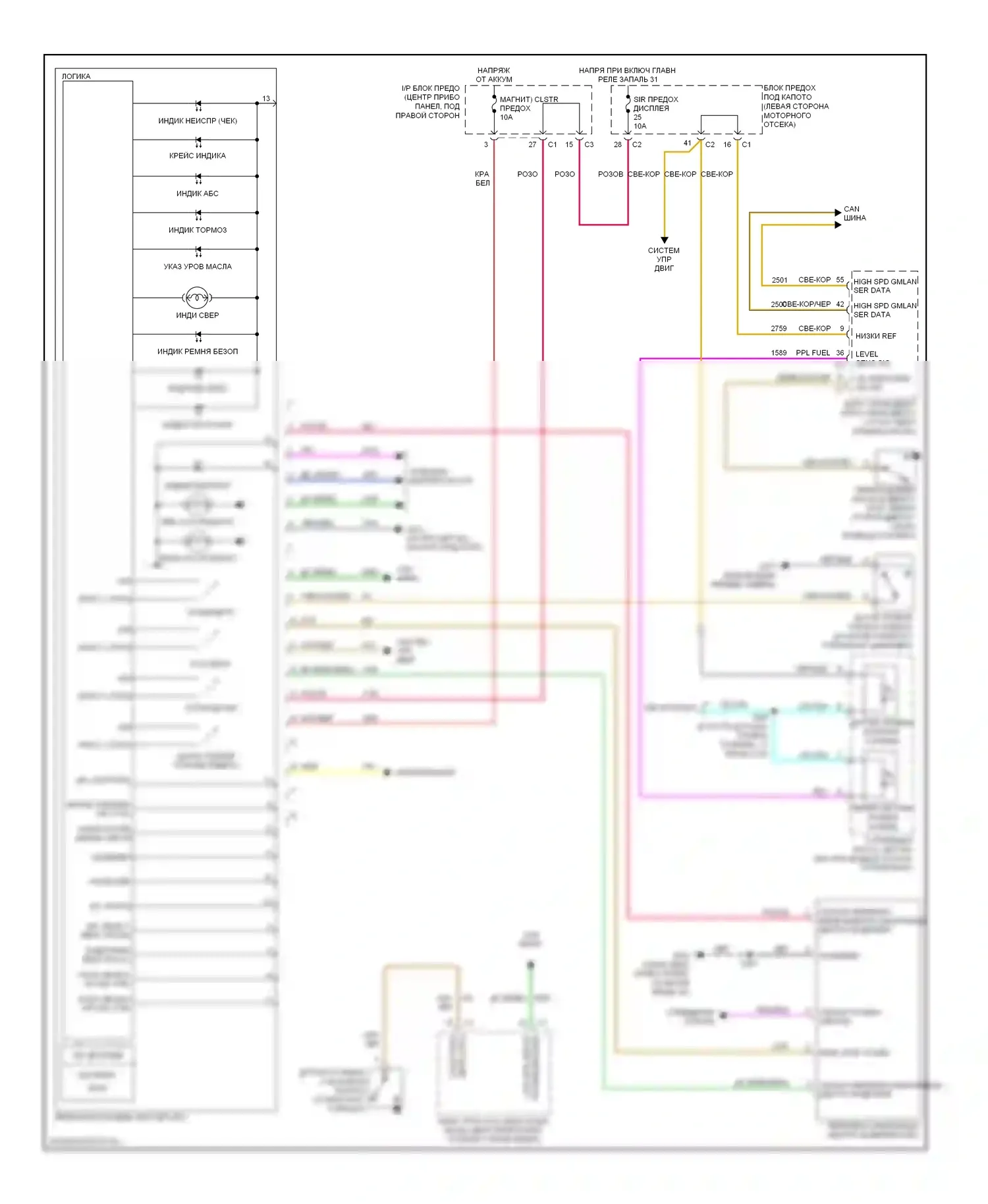 XL7 Suzuki I (1998-2009): Электросхема приборной панели 