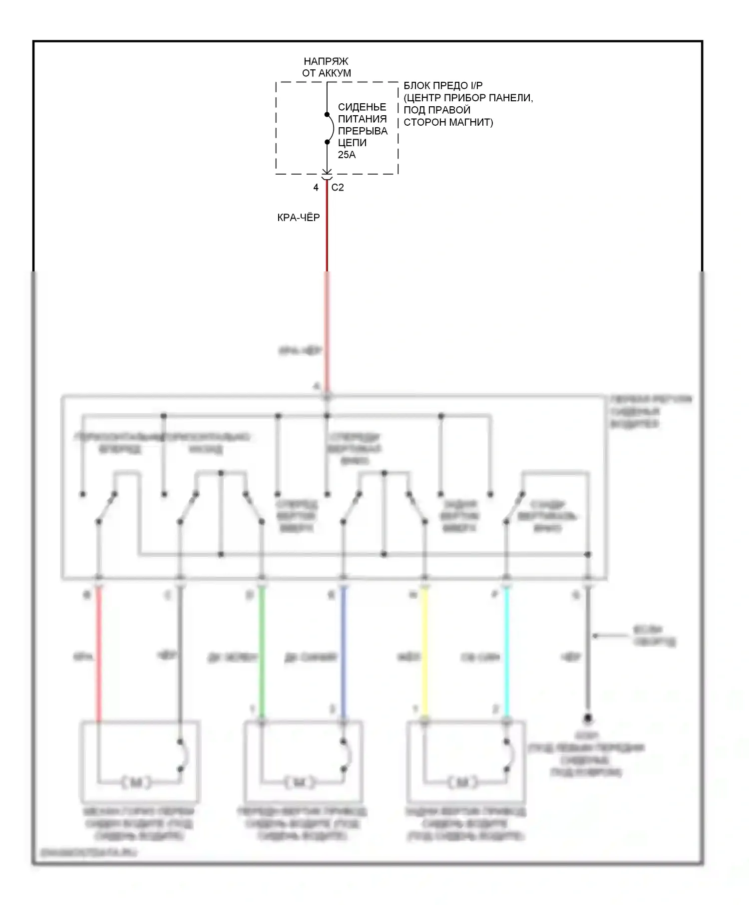 XL7 Suzuki I (1998-2009): Электросхема сиденья водителя 