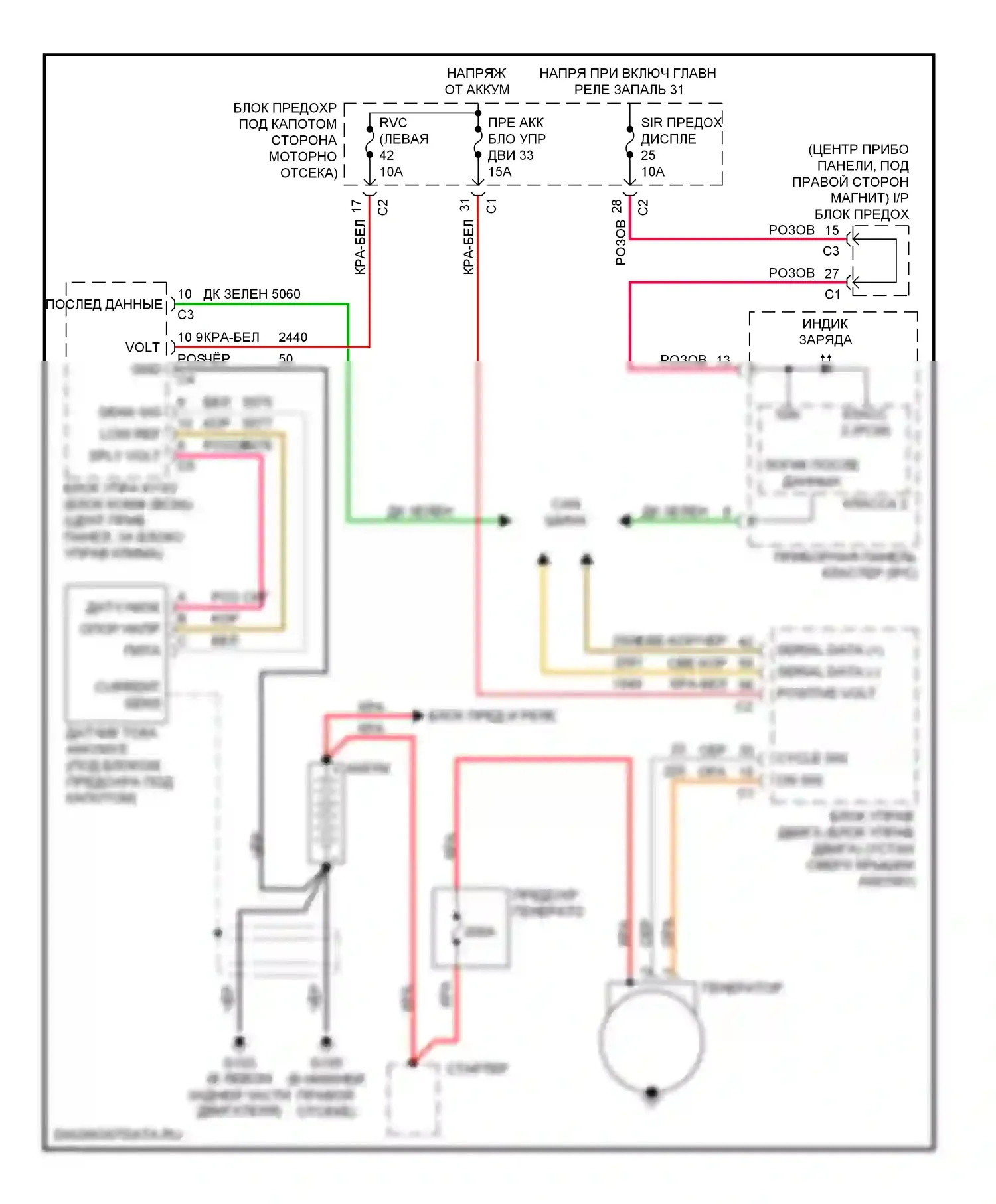 XL7 Suzuki I (1998-2009): Электросхема генератора 