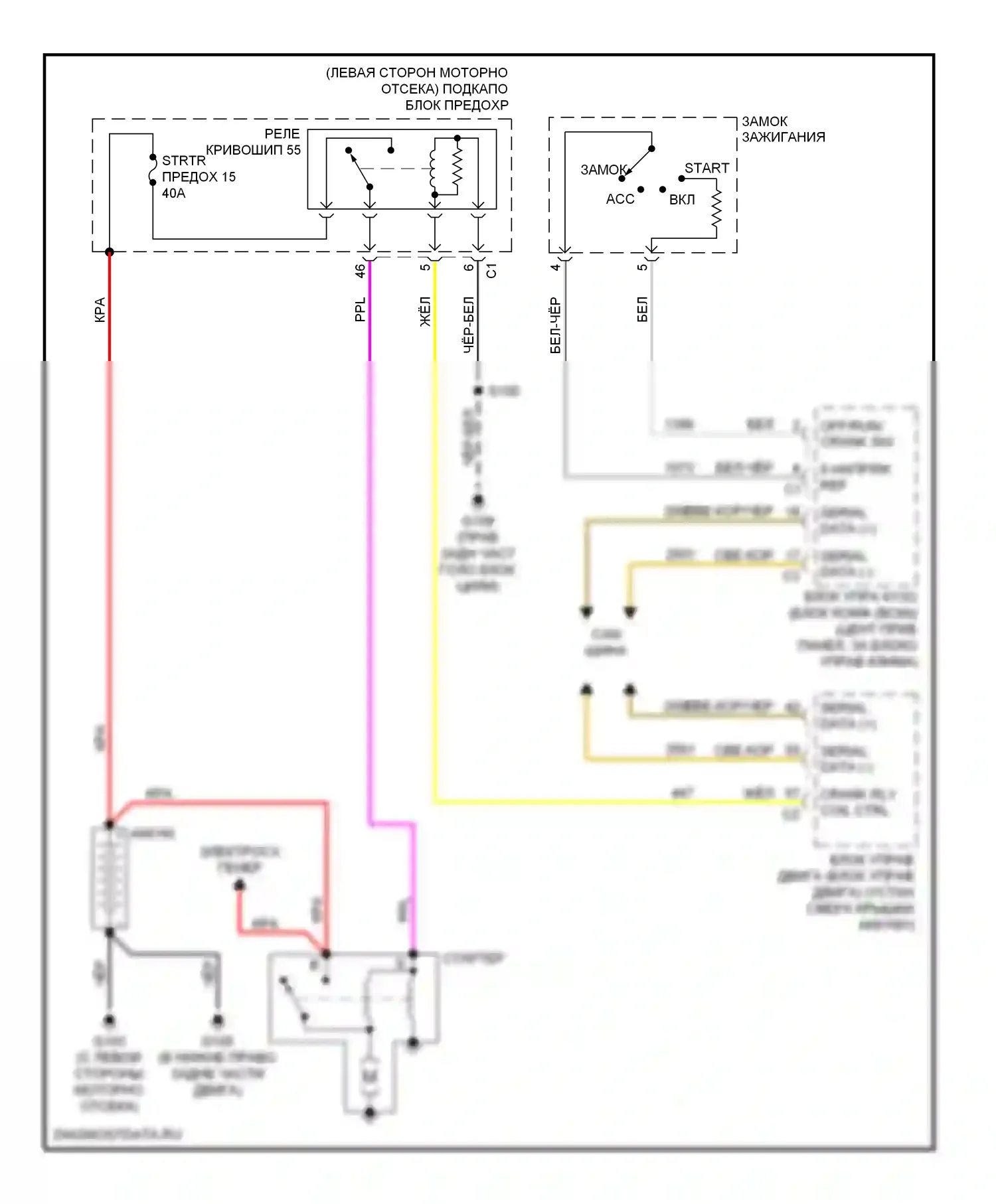 XL7 Suzuki I (1998-2009): Электросхема стартера 