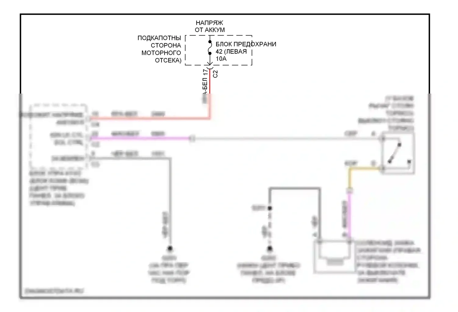 XL7 Suzuki II (2006-2009): Электросхема электромагнита замка зажигания 