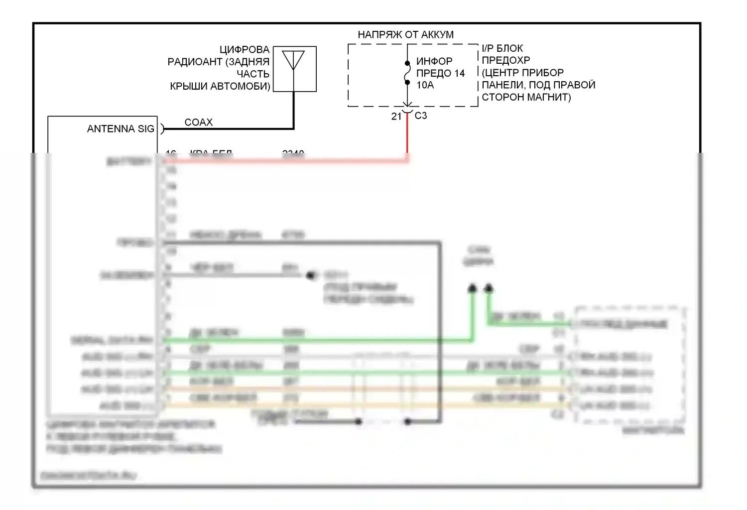 XL7 Suzuki II (2006-2009): Электросхема спутниковой магнитолы 