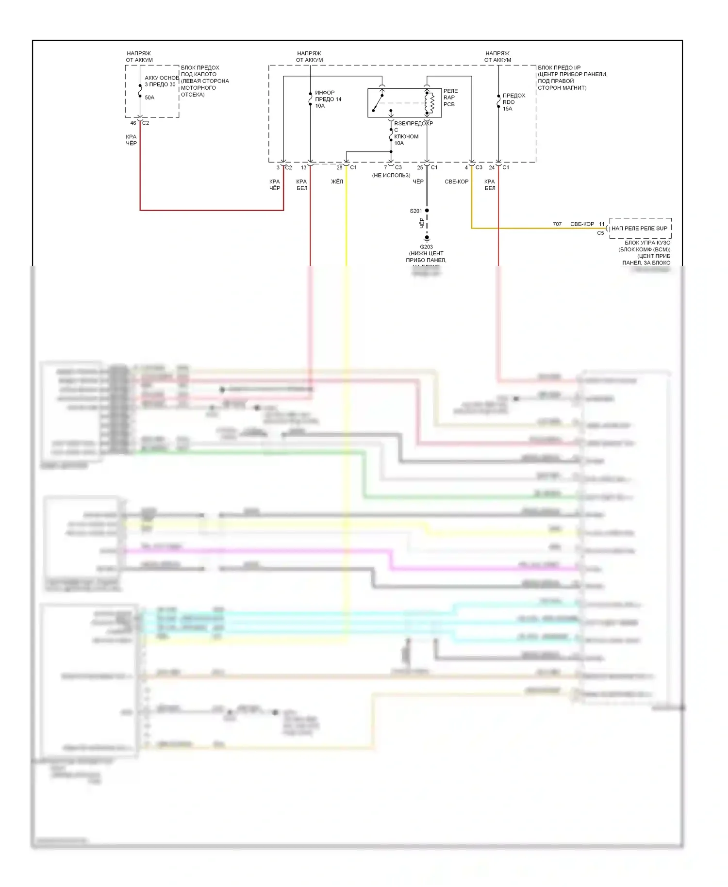 XL7 Suzuki II (2006-2009): Электросхема видеосистемы 