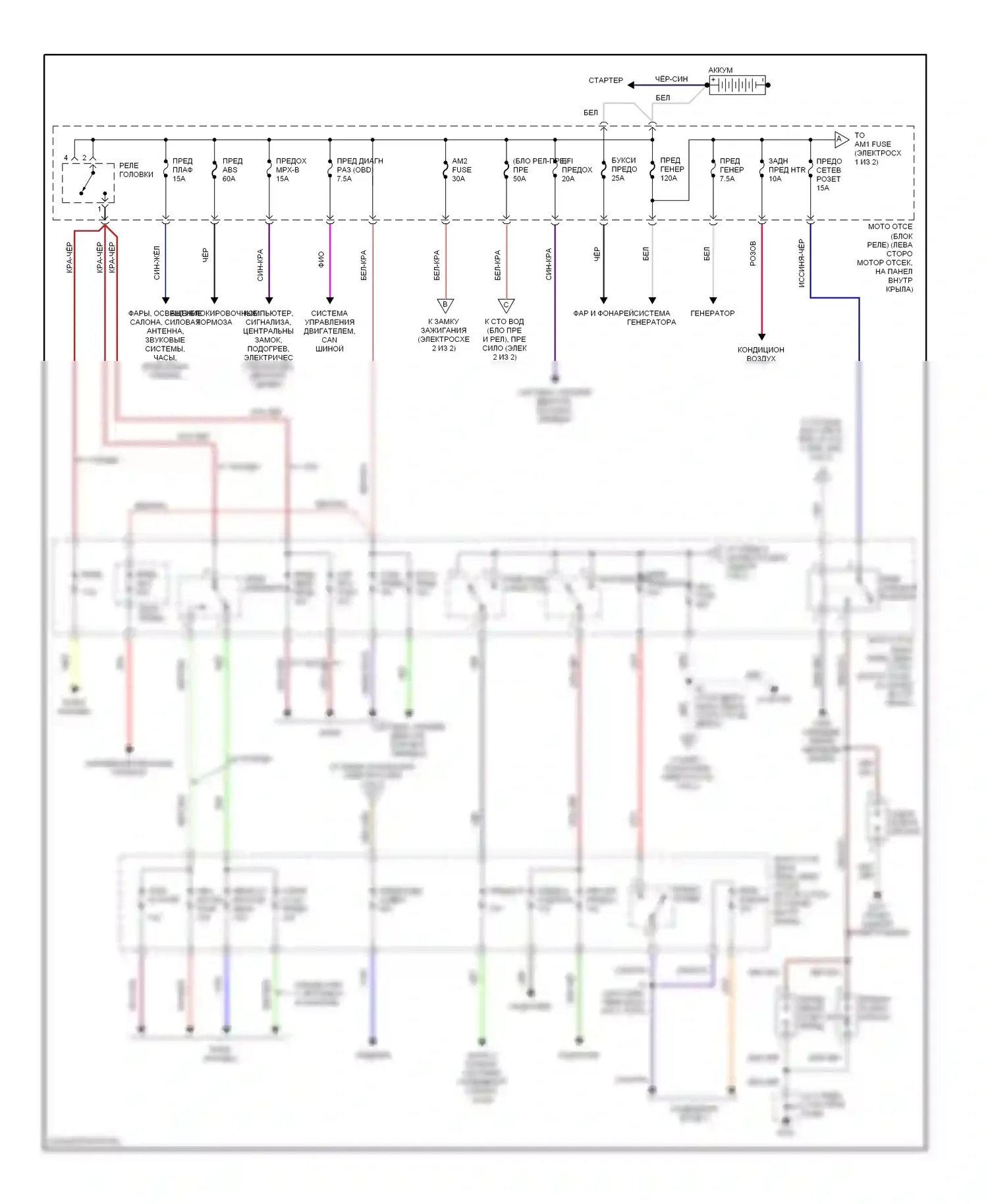 4Runner Toyota III (1995-2003): Электросхема блока предохранителей реле (1 из 2) 