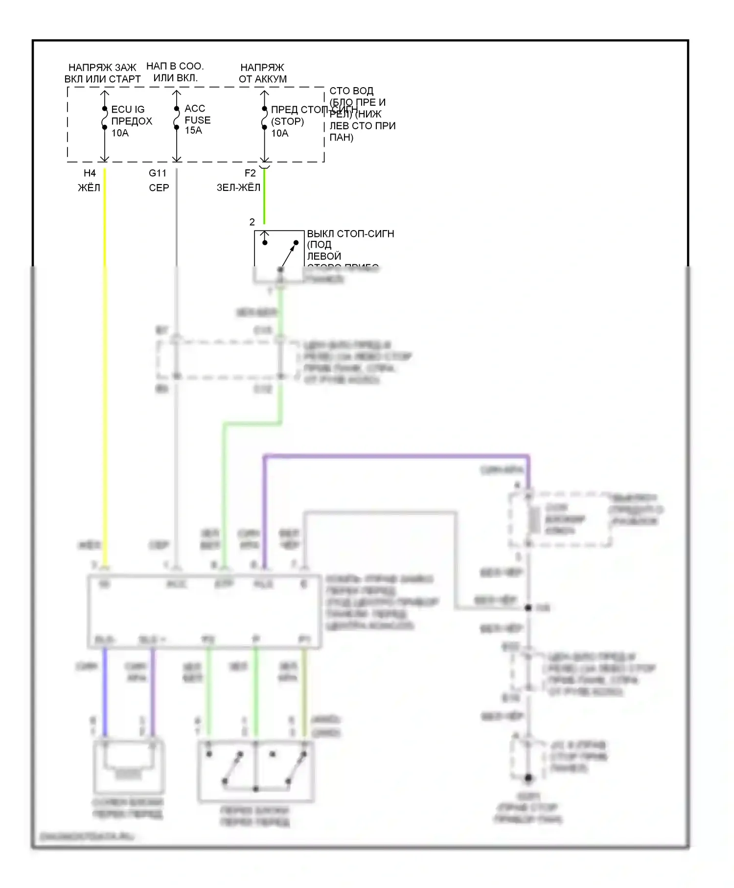 4Runner Toyota III (1995-2003): Электросхема блокировки селектора 