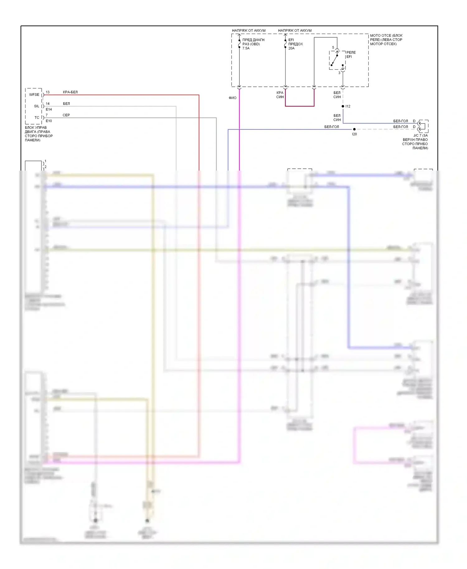 4Runner Toyota III (1995-2003): Can шина 