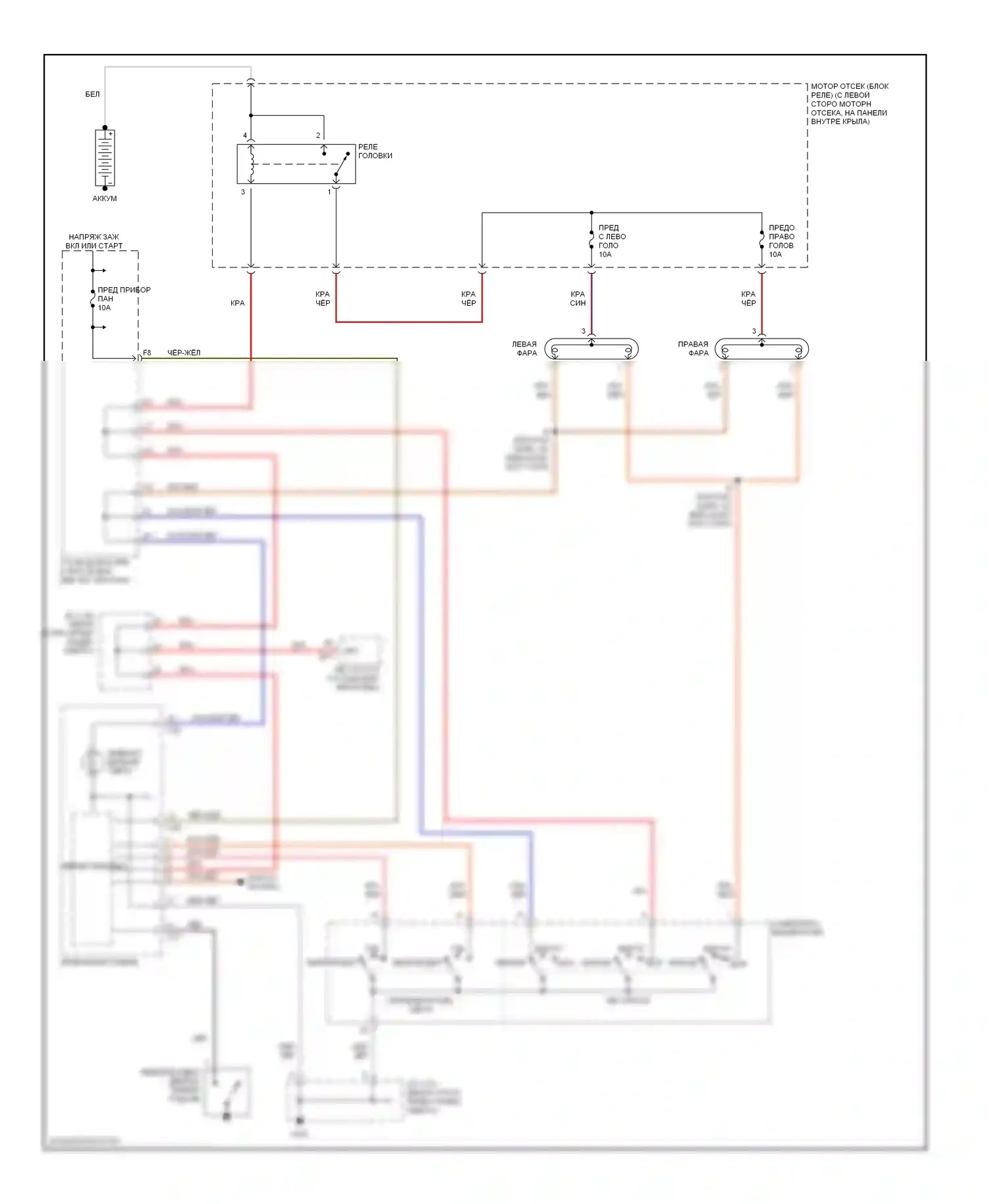 4Runner Toyota III (1995-2003): Электросхема фар, без дрели 