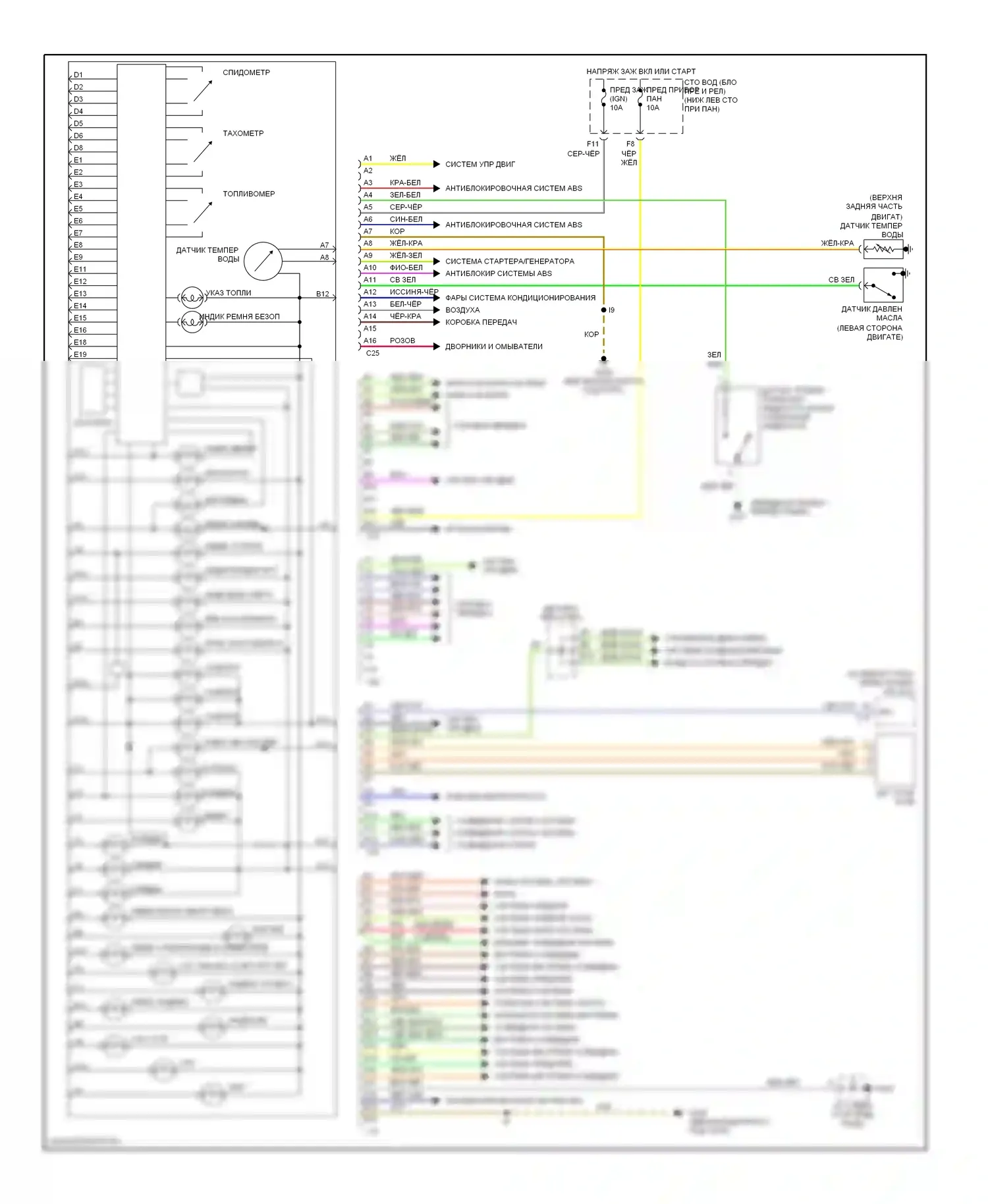 4Runner Toyota III (1995-2003): Электросхема приборной панели 