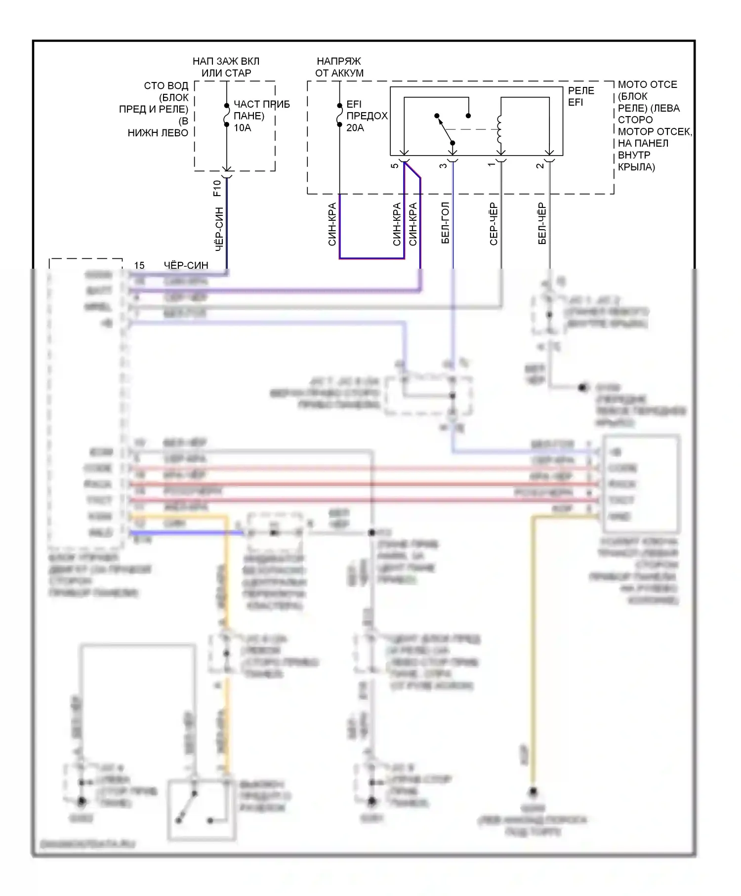 4Runner Toyota III (1995-2003): Электросхема иммобилайзера 