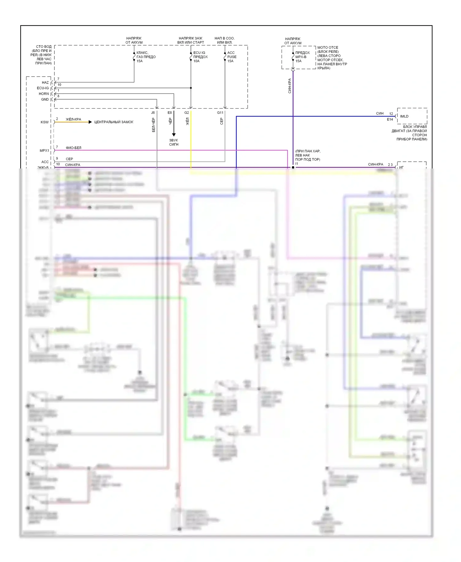 4Runner Toyota III (1995-2003): Электросхема защиты от взлома 
