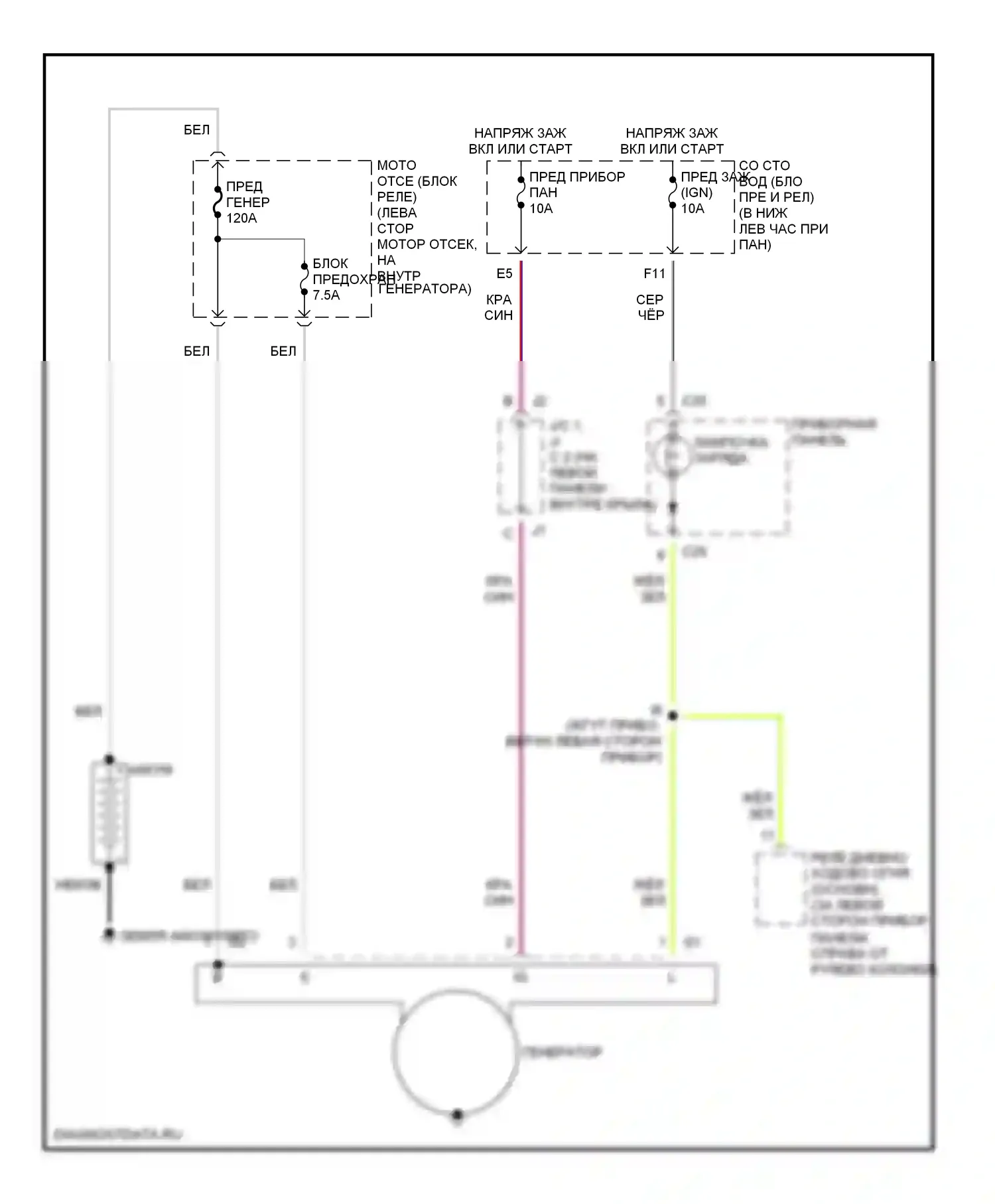 4Runner Toyota III (1995-2003): Электросхема генератора 