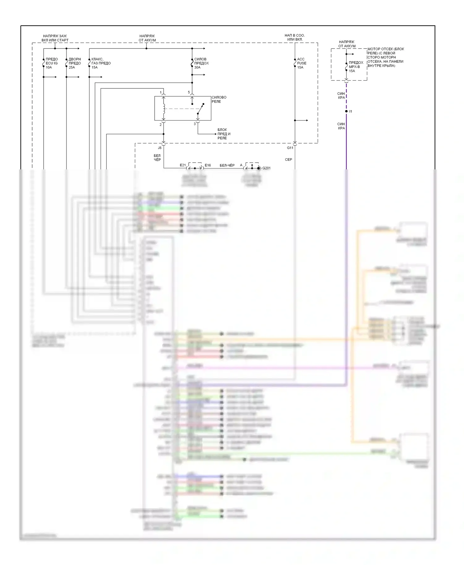 4Runner Toyota III (1995-2003): Электросхемы компьютера тела 