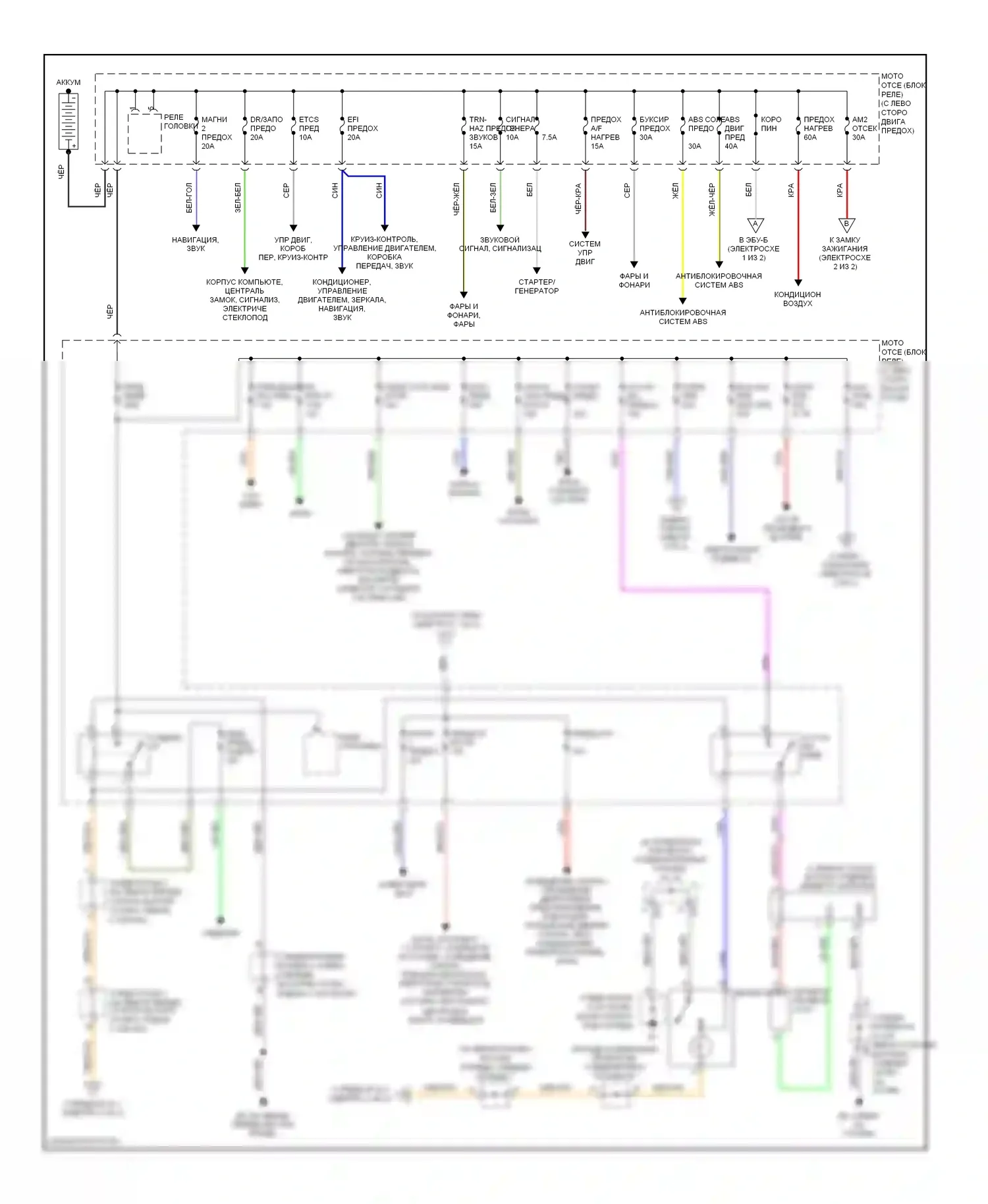 4Runner Toyota IV рестайлинг (2005-2009): Электросхема блока предохранителей реле (1 из 2) 