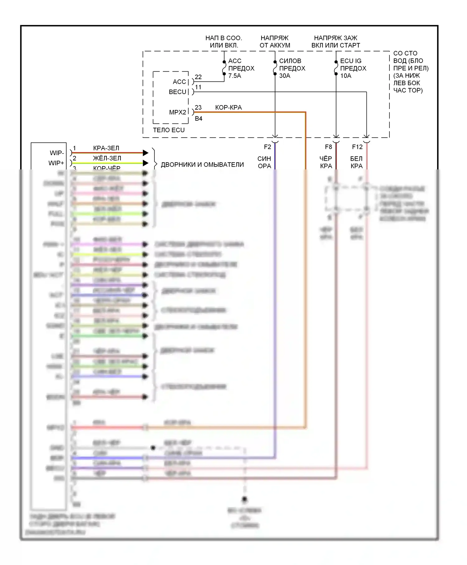 4Runner Toyota IV рестайлинг (2005-2009): Электросхема блока управления задней дверью 