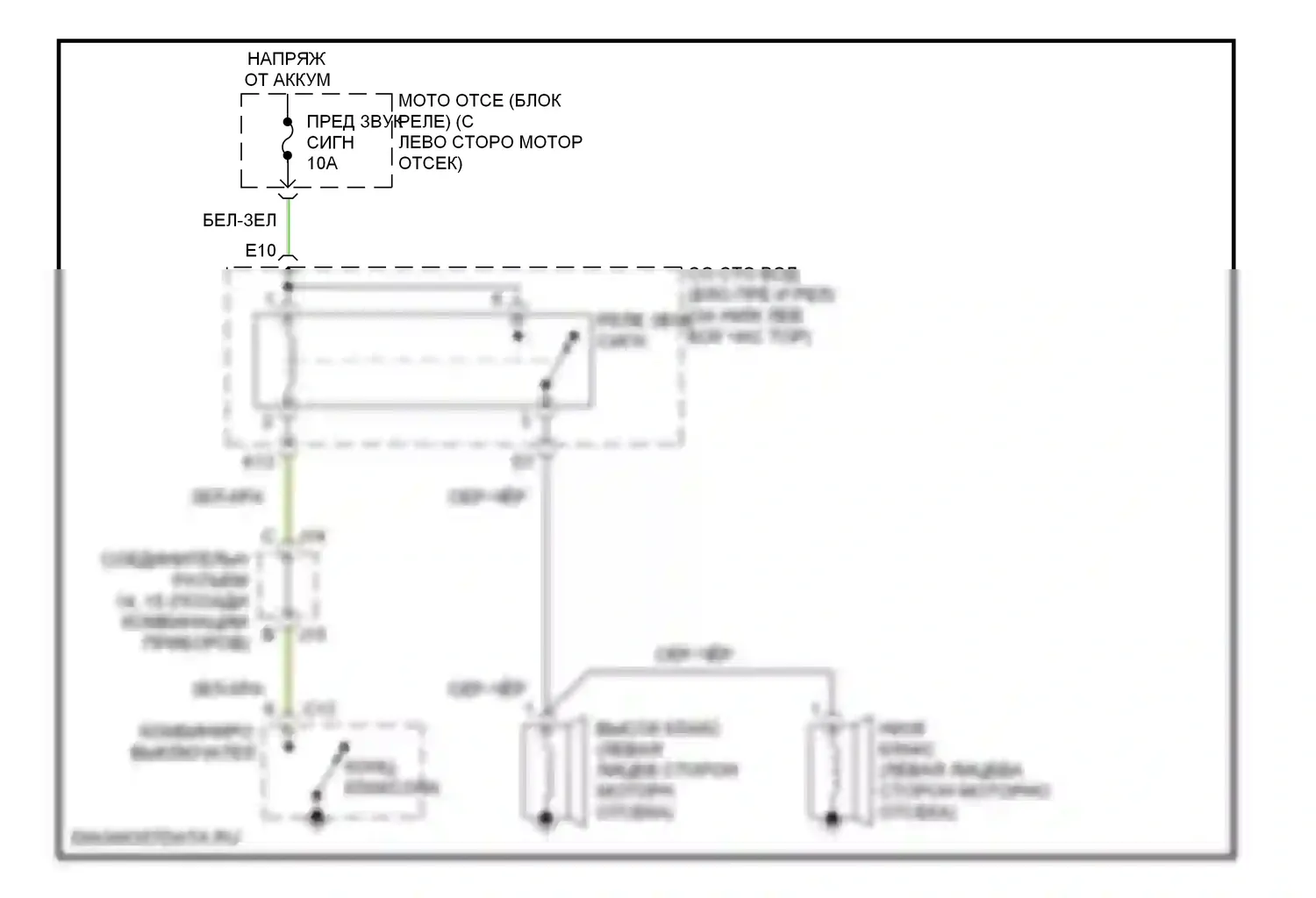 4Runner Toyota IV рестайлинг (2005-2009): Электросхема клаксона 