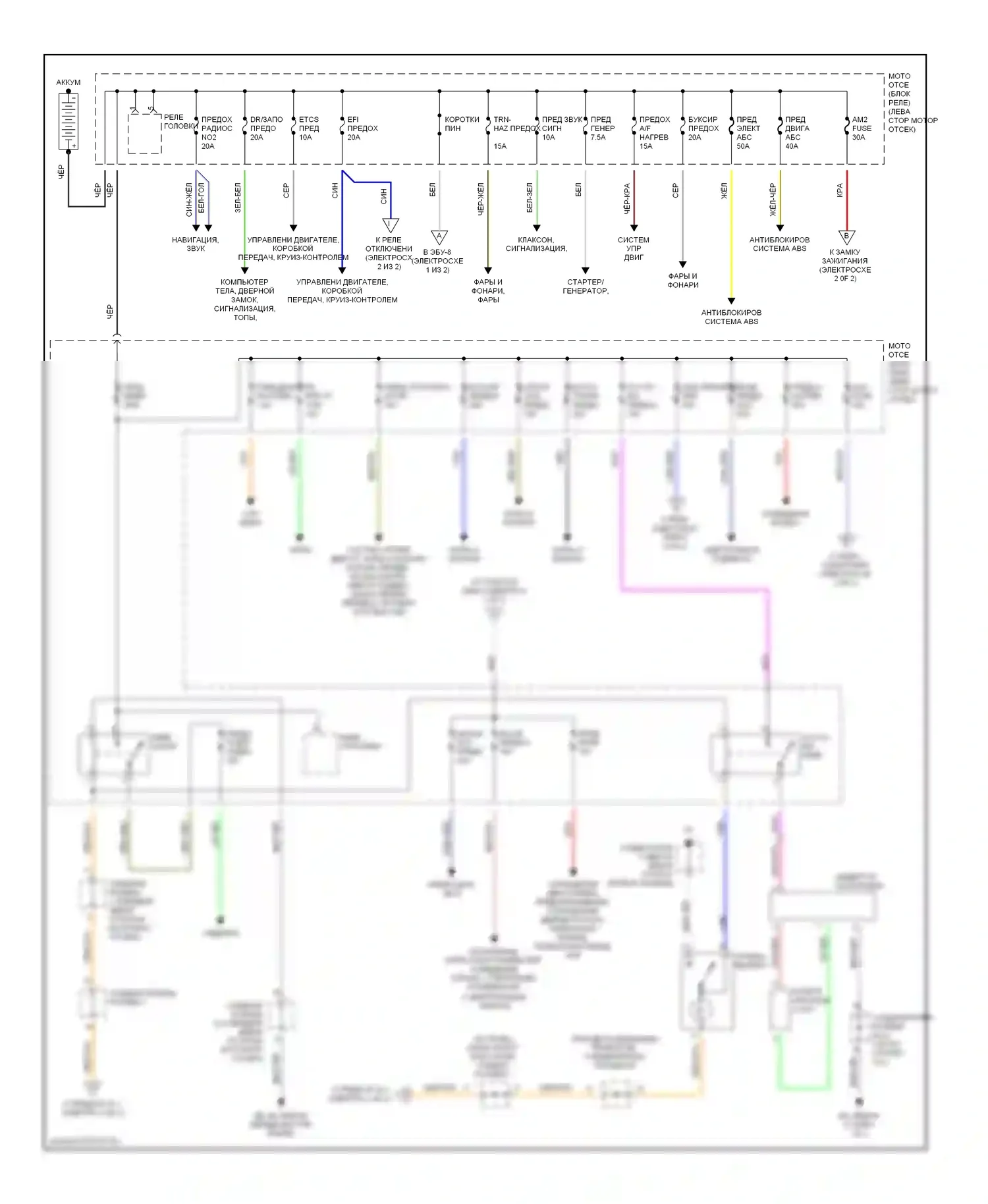 4Runner Toyota IV (2002-2005): Электросхема блока предохранителей реле (1 из 2) 